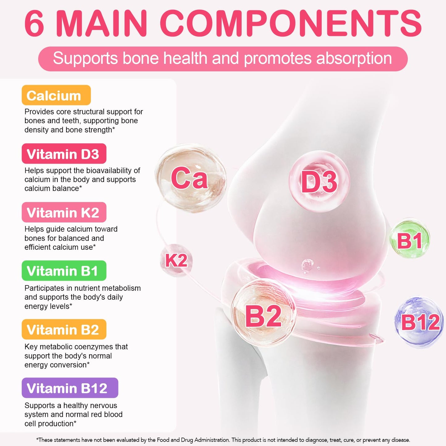 RTEWXLP Calcium Complex Supplement with D3, K2, B1, B2 & B12 Softgels, 120 Count
