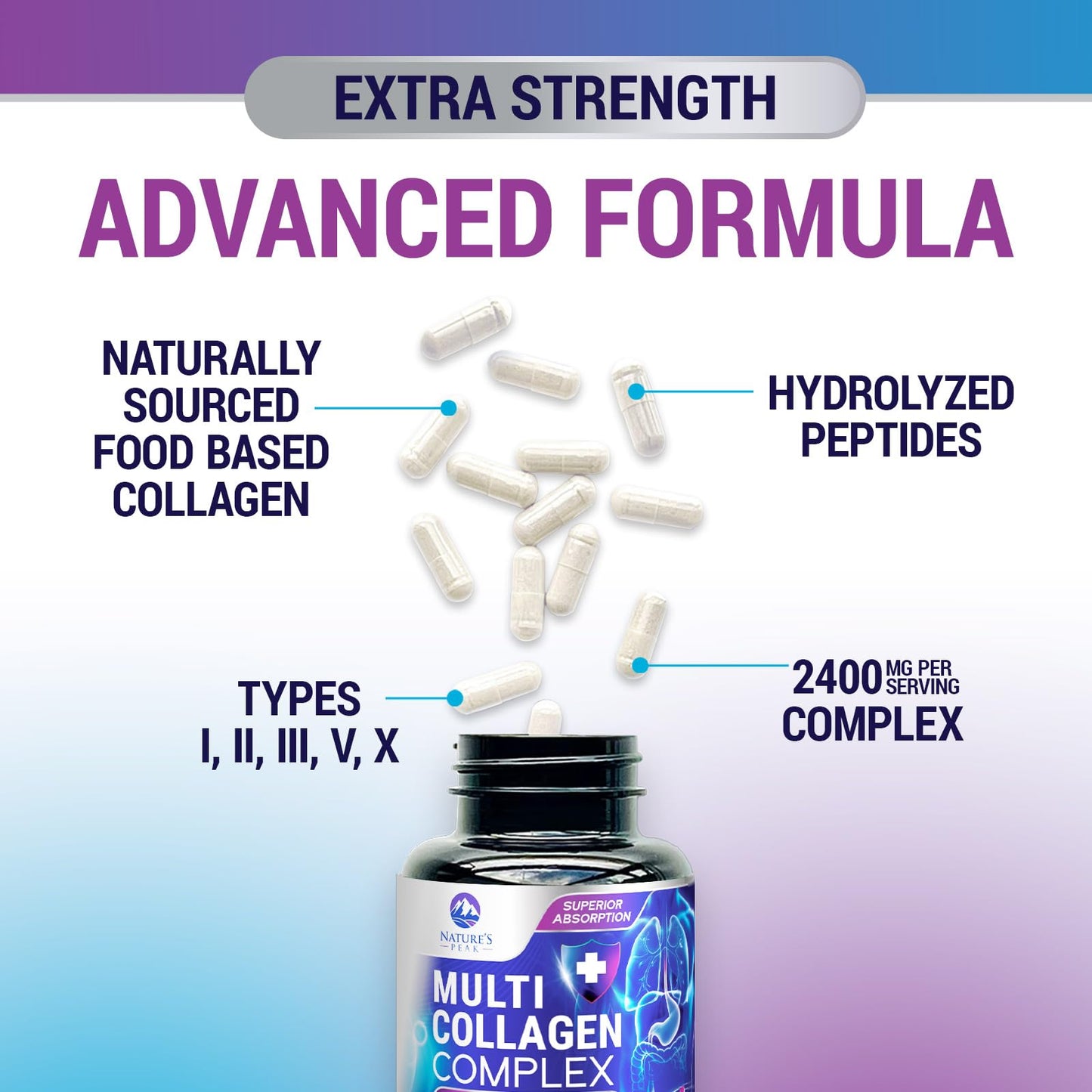 Nature's Peak Multi Collagen Peptides Supplement for Hair, Nail, Skin - Type I, II, III, V, X - Non-GMO, 60 Capsules