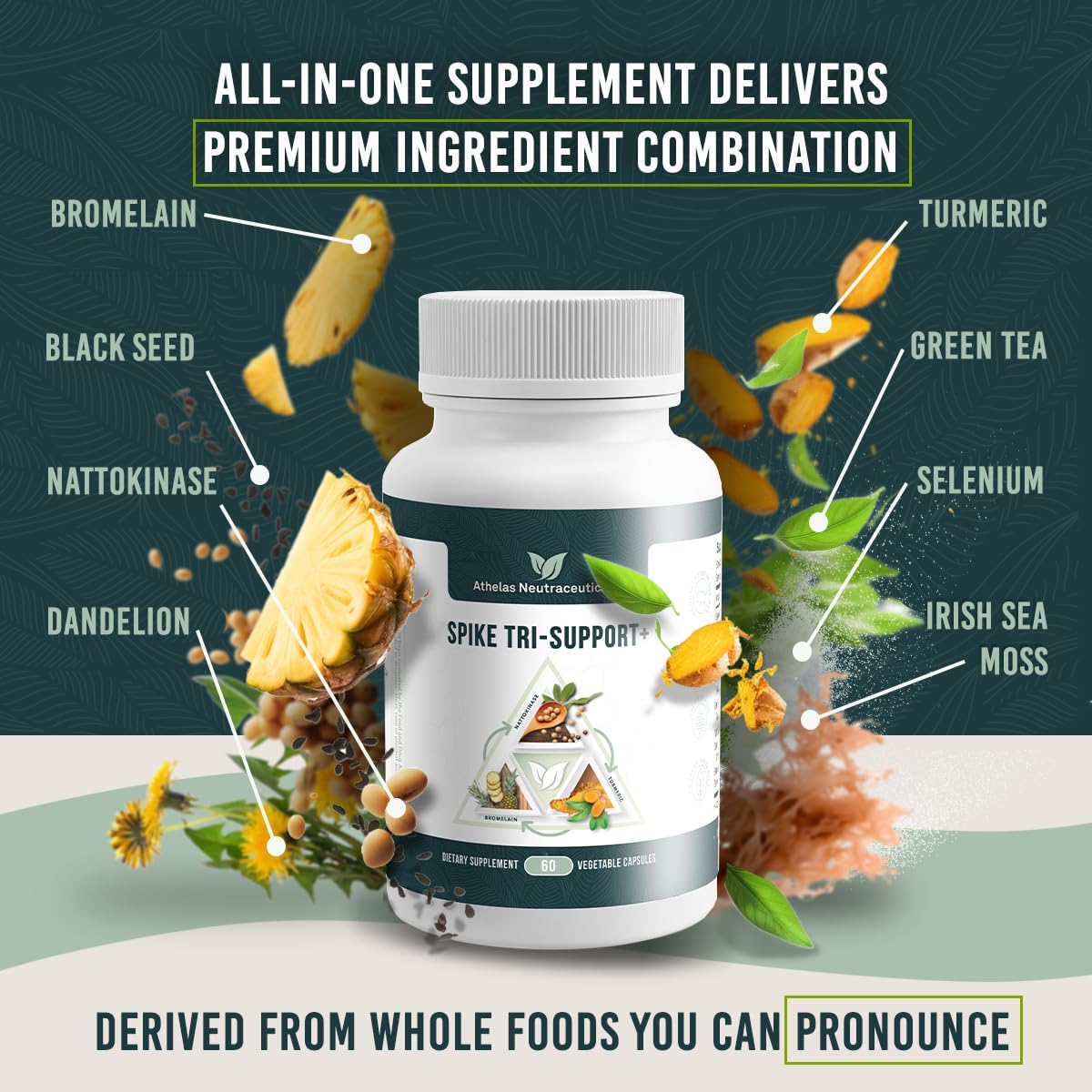 Athelas Neutraceuticals Spike Tri-Support+ Nattokinase, Bromelain, and Turmeric Capsule 60 Count