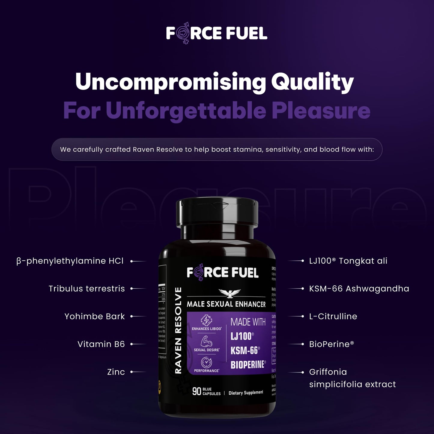 FORCE FUEL Raven Resolve Sex Pills for Men Capsule 90 Count