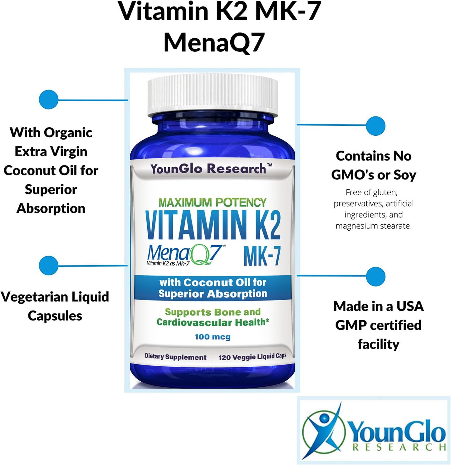 YounGlo Research Vitamin K2 MK7 (MenaQ7) 100 mcg w/Coconut Oil for Superior Absorption, Dietary Health Supplement, Capsules, 120