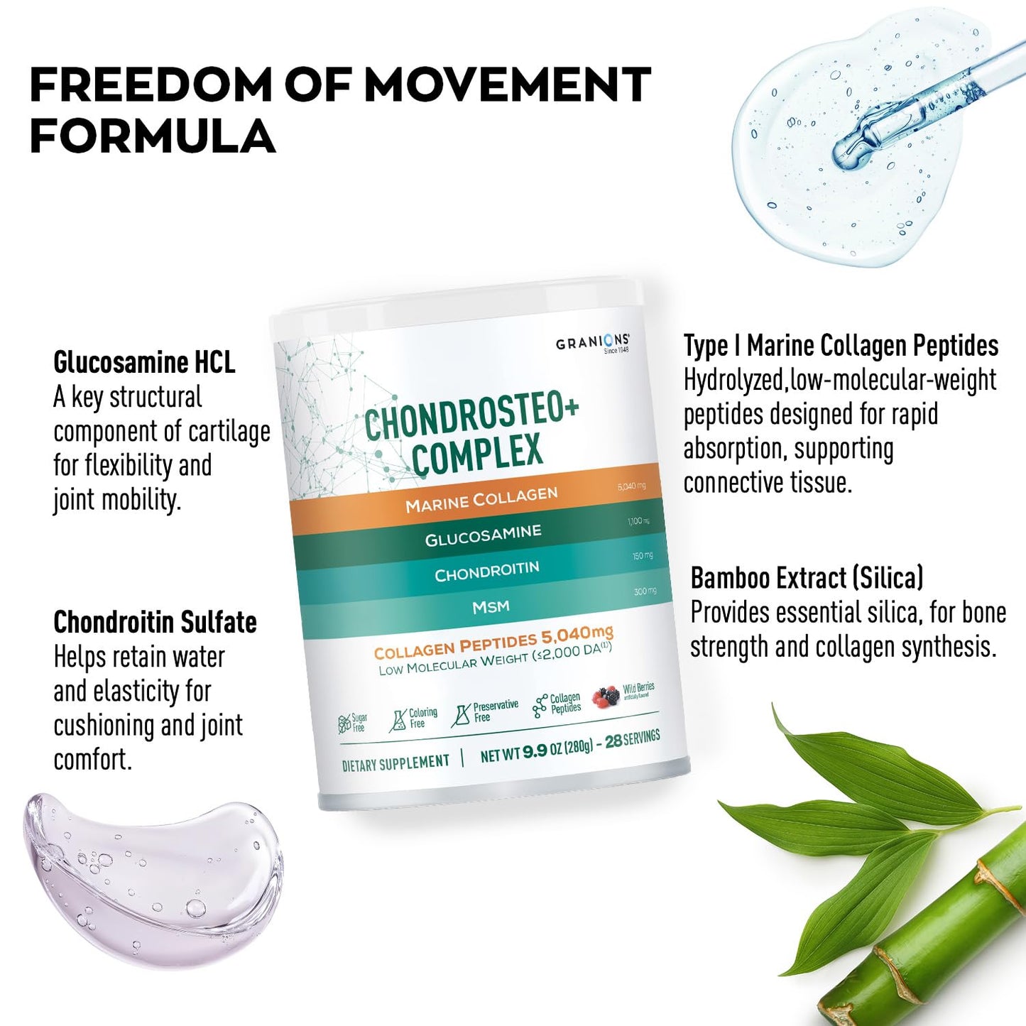 Granions Glucosamine Chondroitin MSM Complex Powder Pack of 2
