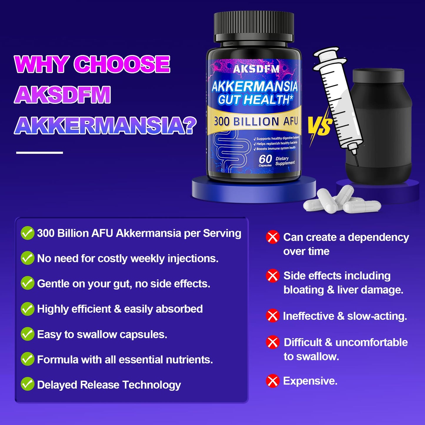 AKSDFM GLP-1 Supplement - 300 Billion AFU Akkermansia Probiotic for GLP-1 Production, Akkermansia Muciniphila, Capsule, 60 Count
