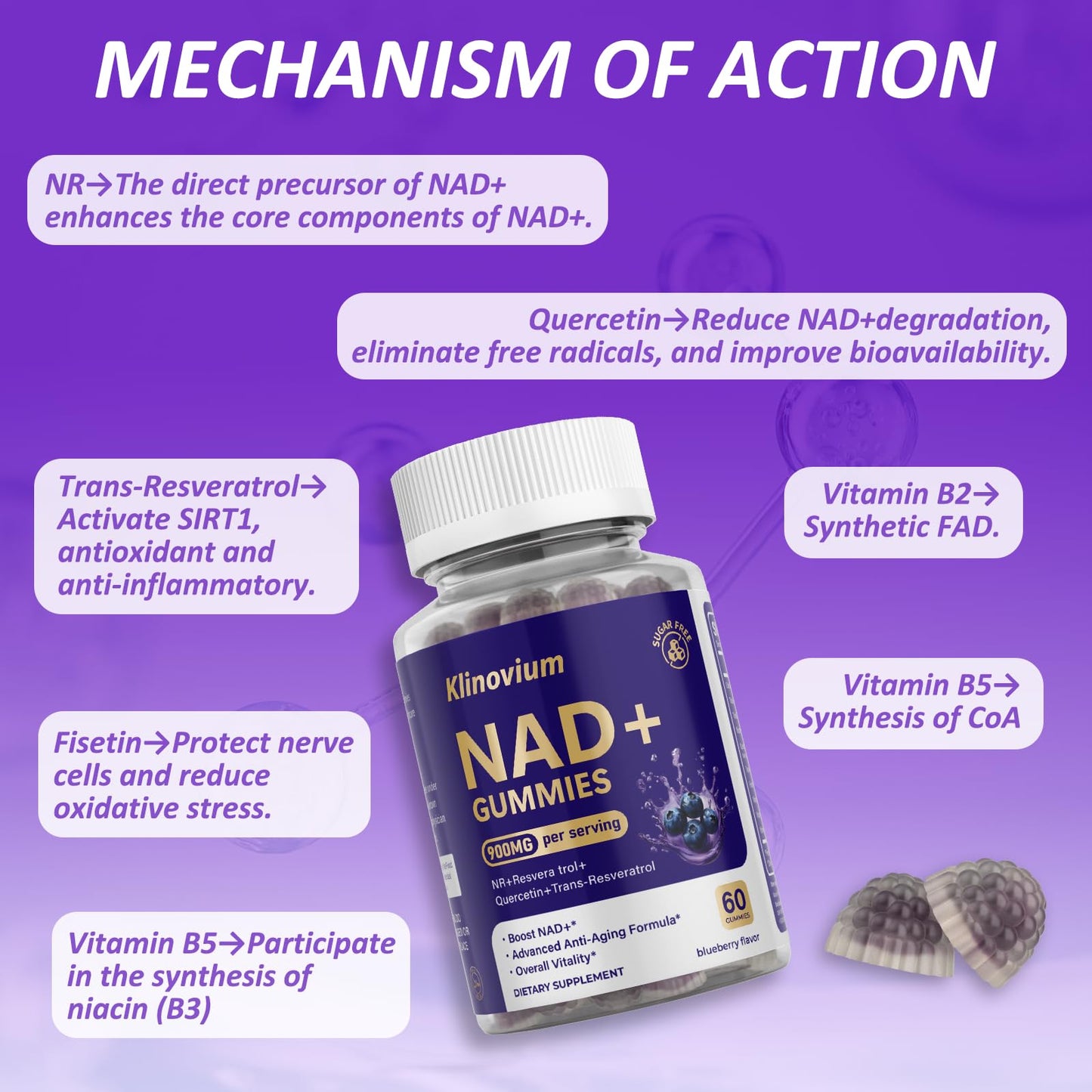Klinovium NAD Gummies with Nicotinamide Riboside NAD+ Supplement for Women & Men with Trans-Resveratrol, Fisetin, Vitamin B2, B5, B6, Anti-Aging, Cell Regeneration & Energy, Sugar-Free, 60 Gummies