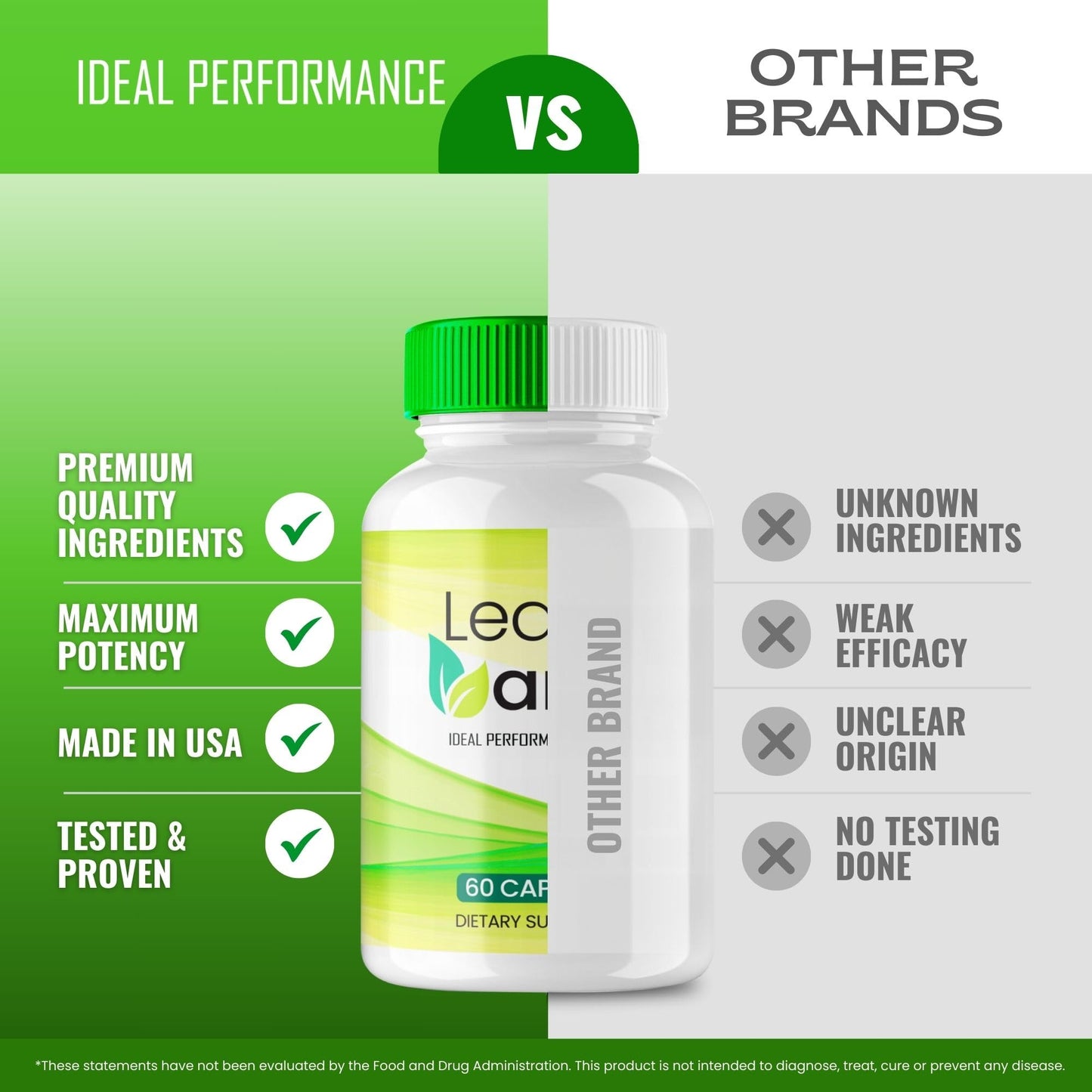 IDEAL PERFORMANCE Lean Vance Capsules 300