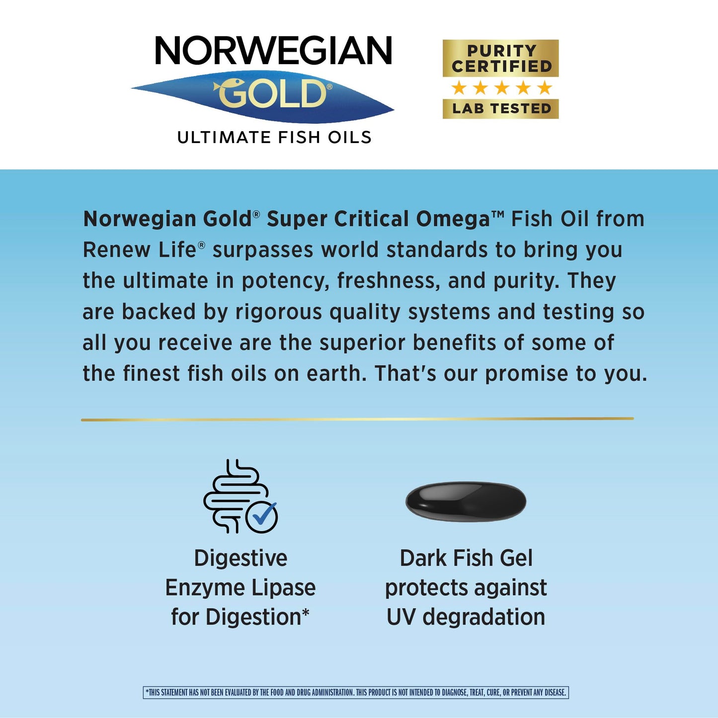Renew Life Norwegian Gold Fish Oil Super Critical Omega 3 6 7 9 11, 30 Tablets