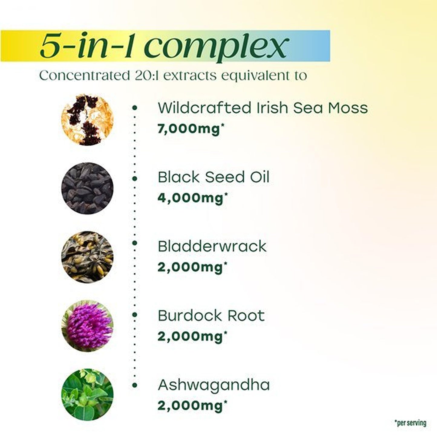 MegaFood Sea Moss Complex, Irish Sea Moss with Black Seed, 120 Capsules