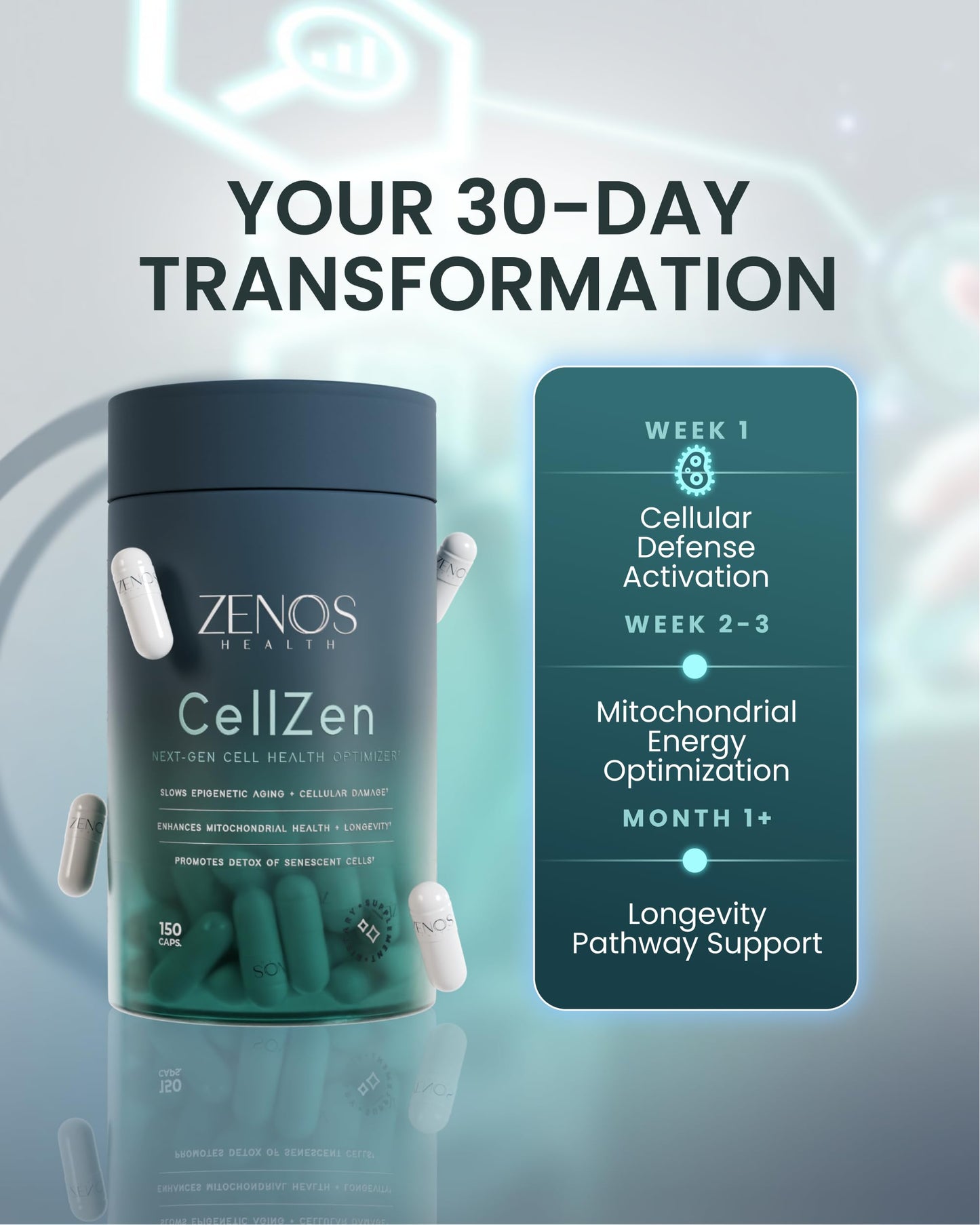 Zenos Health CellZen NAC 1000mg N-Acetyl Cysteine Supplement, 150 Capsules