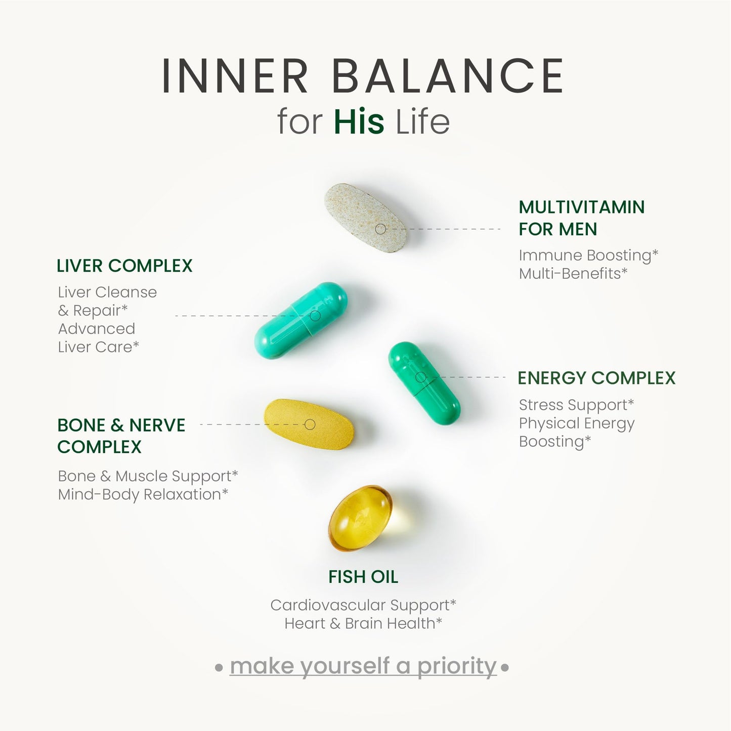 NEUMINA Multivitamin for Men All-in-One Capsule, 30 Count