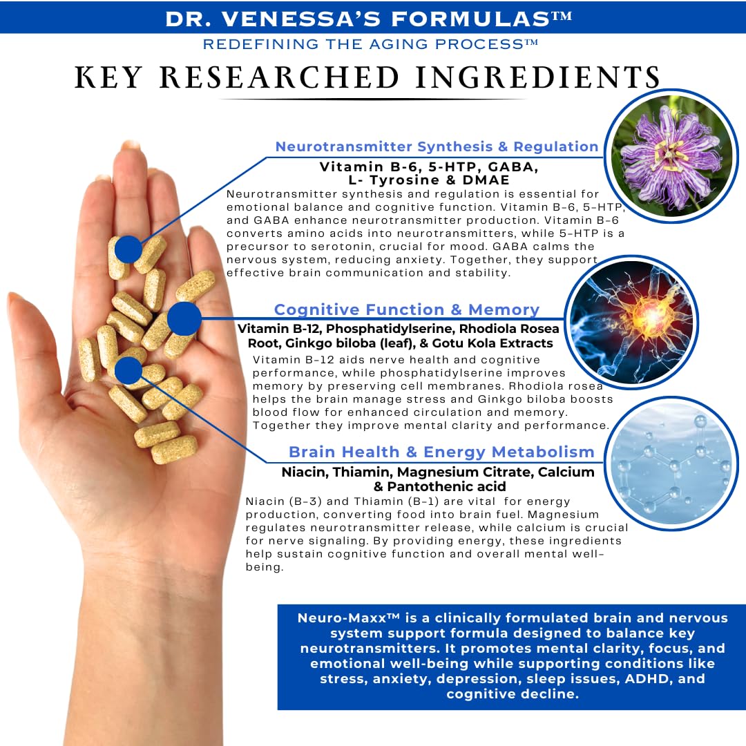 Dr. Venessa's Formulas Neuro-Maxx Tablets 120