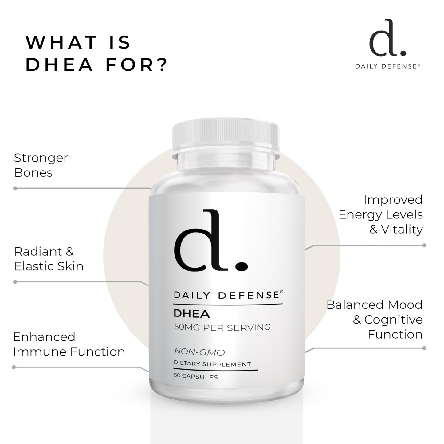 Daily Defense DHEA 50mg Capsule, 50 Count