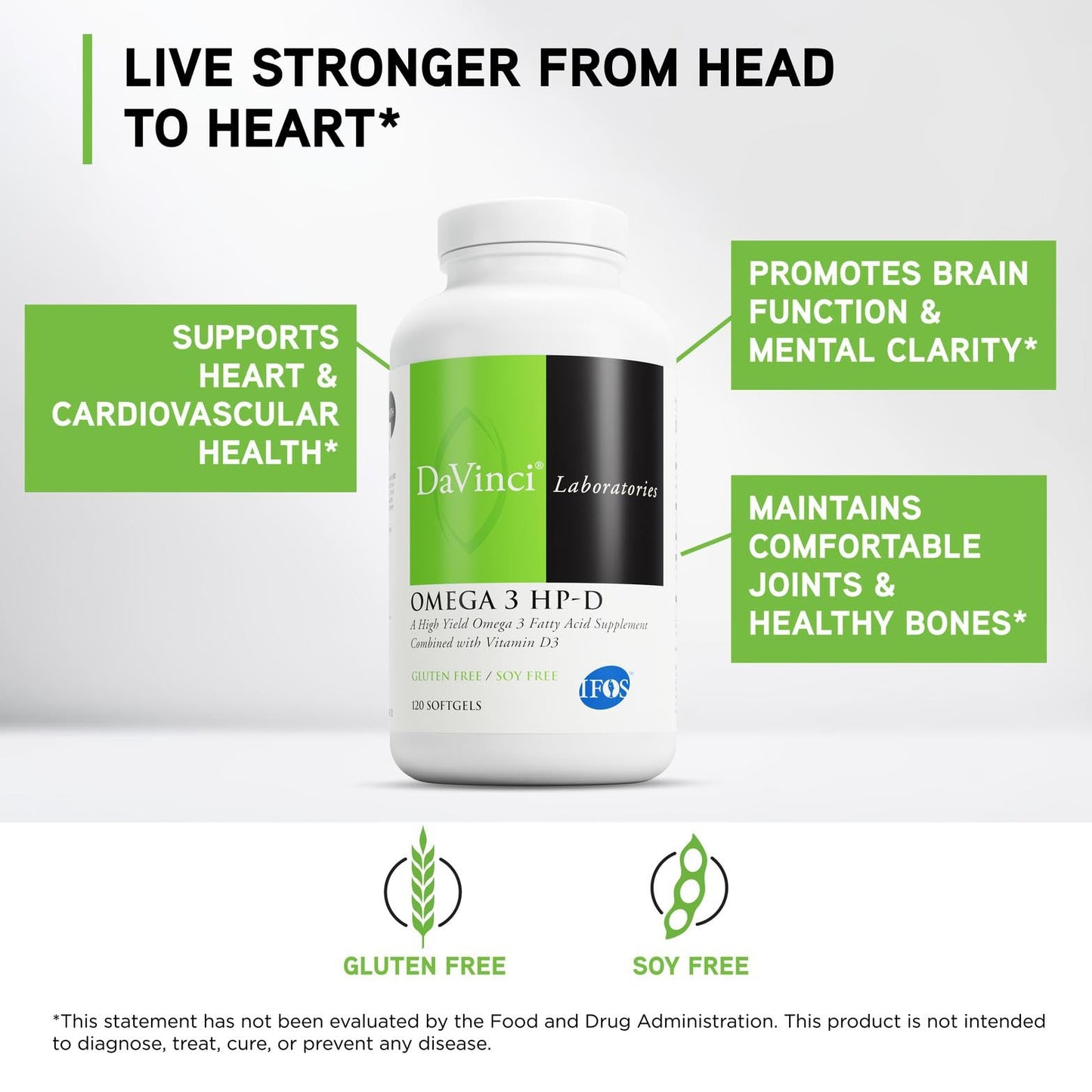 DAVINCI Omega 3 HP-D Capsule, 120 Count