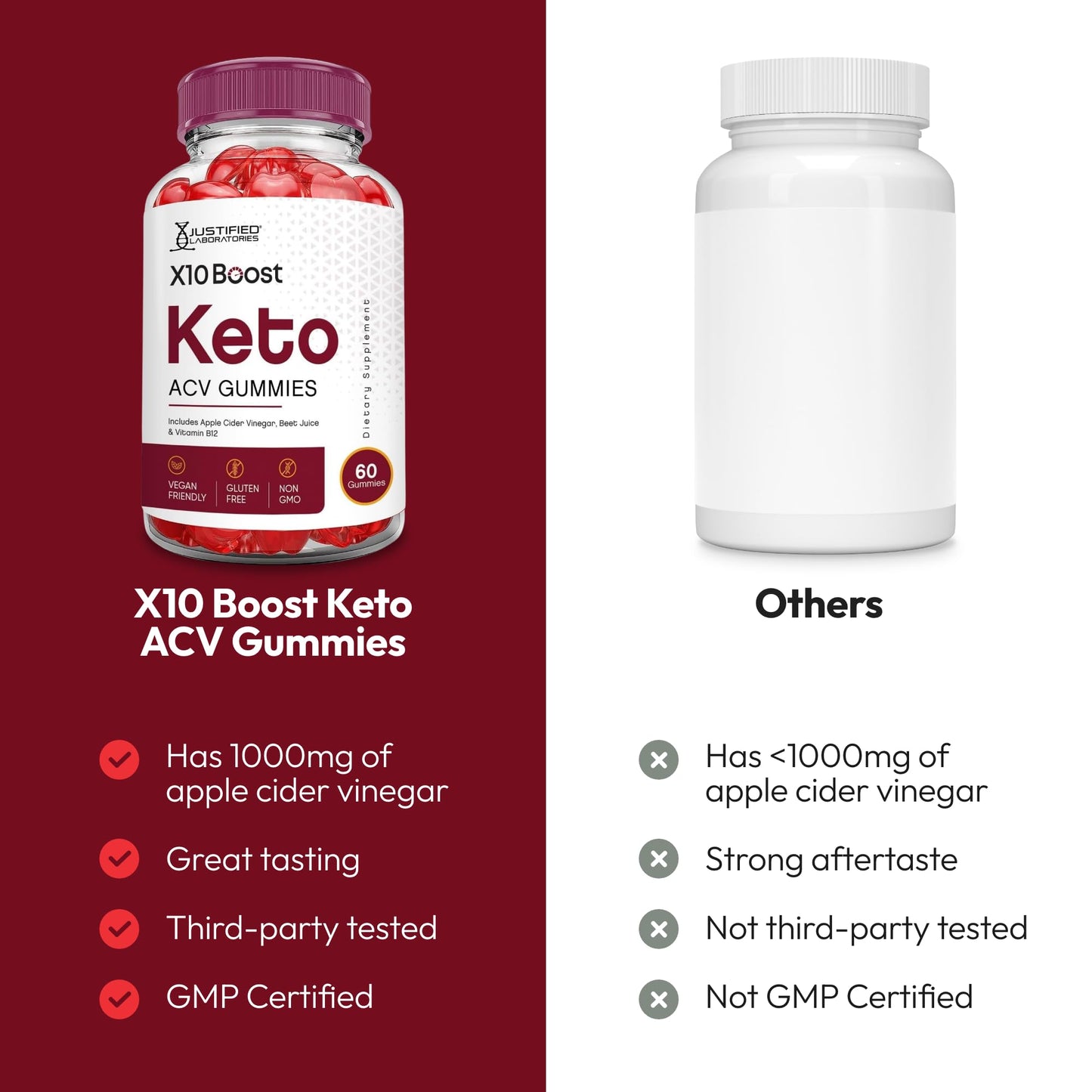 Justified Laboratories X10 Boost Keto ACV Gummies 120 Gummies