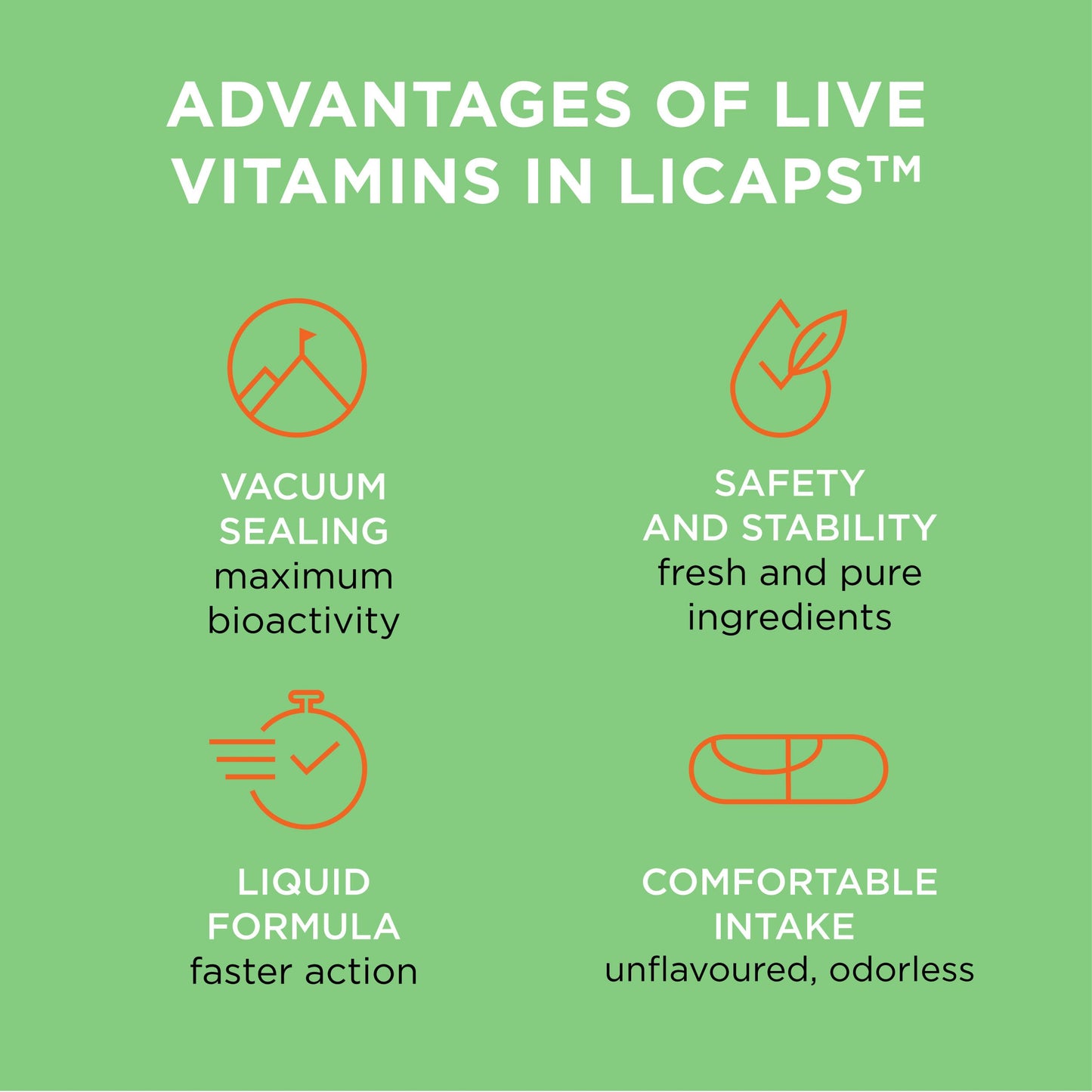 Live Vitamins The Only Bioactive Ingredients + Full Absorption Capsules 90 Count