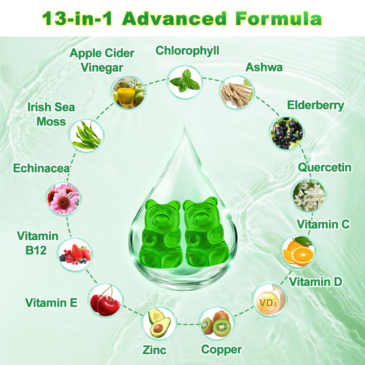 Vazatisi Chlorophyll Gummies - Super Green 13 in 1 with Ashwagandha, Vitamin C, Zinc & Copper for Body Odor, Skin, Energy, Immunity Support, Deodorant for Women, 120 Count