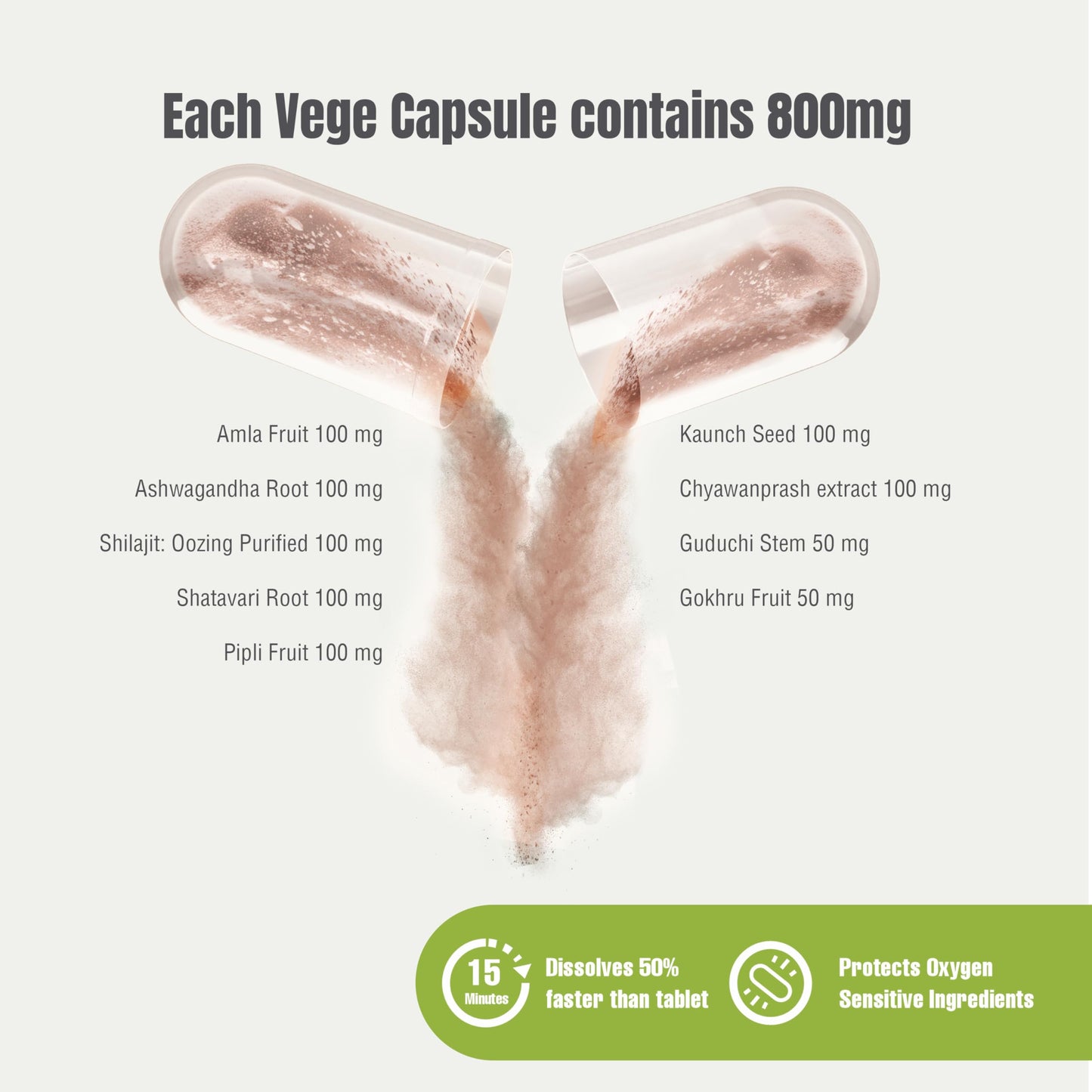 Herbsforever Ojas Care Capsules 90 Count