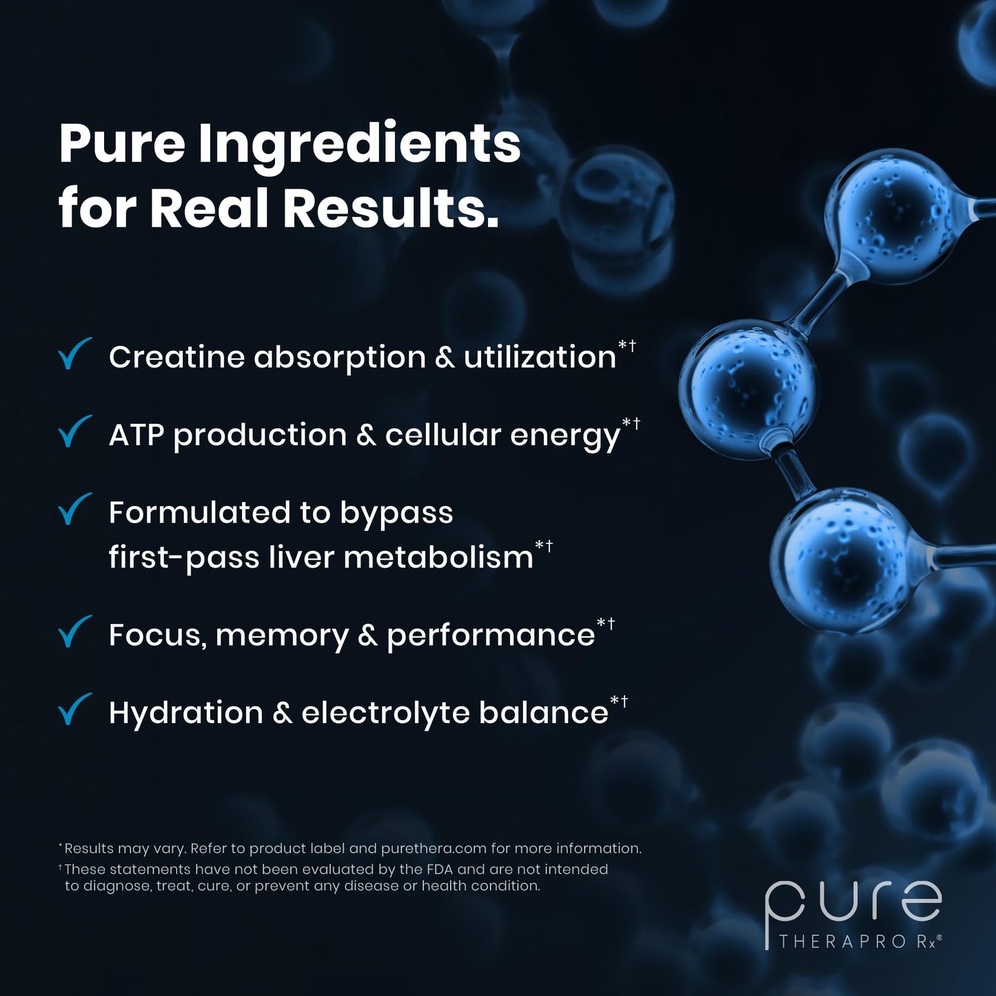 Pure Therapro Rx Creatine Capsules, 60 Capsules