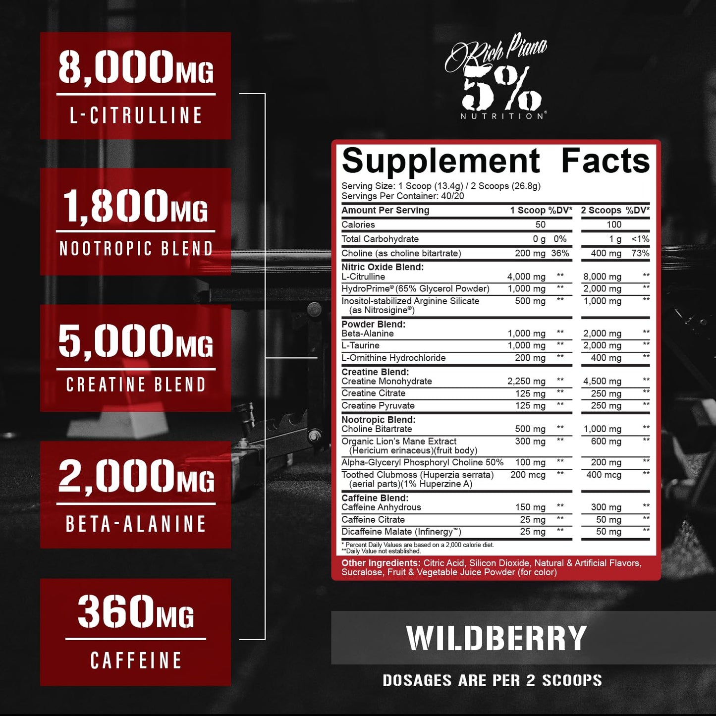 5% Nutrition Reloaded High Stim Pre-Workout Powder 18.9