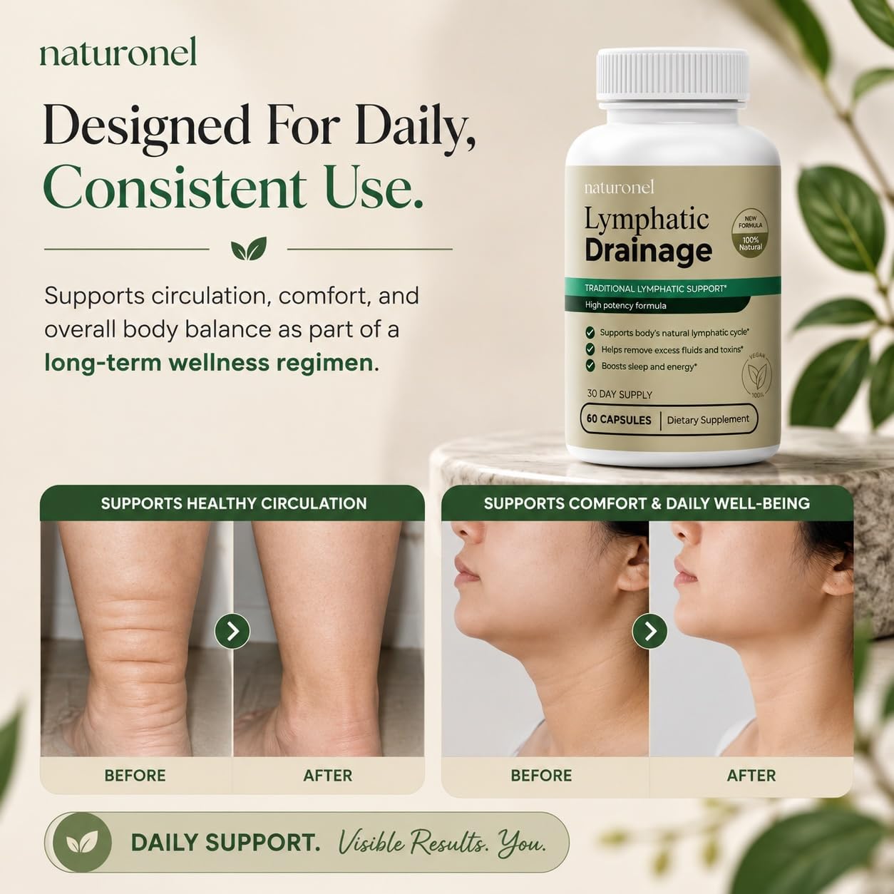 Naturonel Lymphatic Drainage Supplement Capsule 60 Count