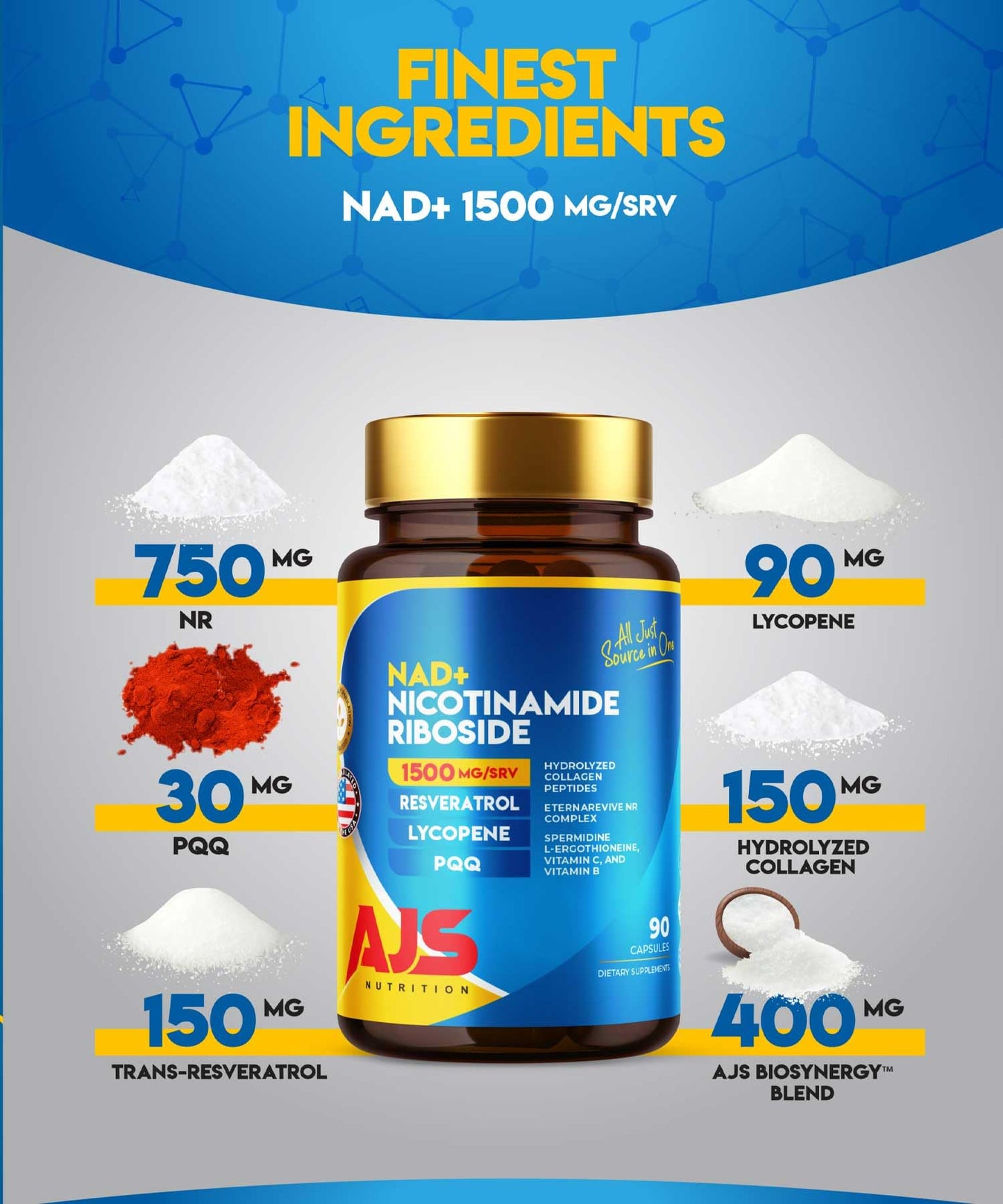 AJS Nutrition NAD+ Cellular Energy NR Supplement with PQQ, Resveratrol, Lycopene, Spermidine, L-Ergothioneine, and Collagen Peptides, 90 Capsules