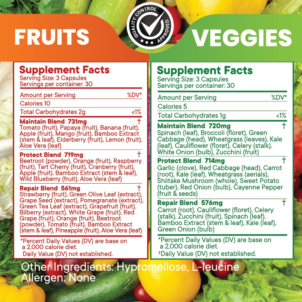 Simply Nature's Pledge Fruit and Vegetable Supplements Beets 180 Chewables