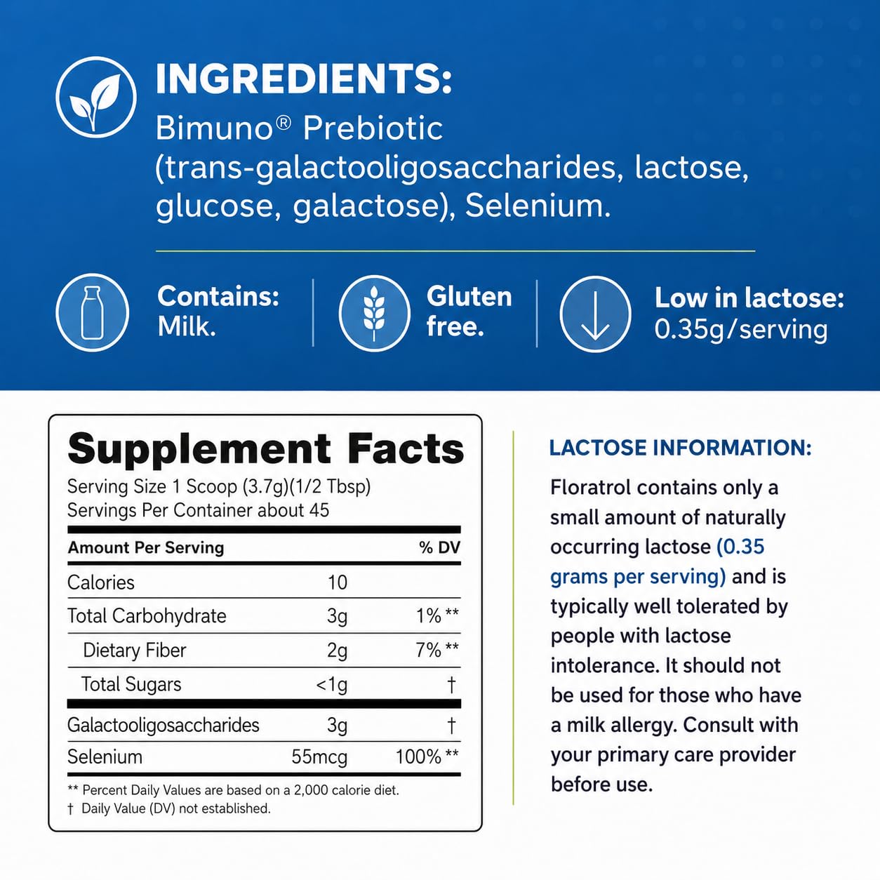Medtrition Floratrol Prebiotic Fiber Powder for Digestive Health with Bimuno GOS Prebiotic + Selenium, 5.89 Ounce