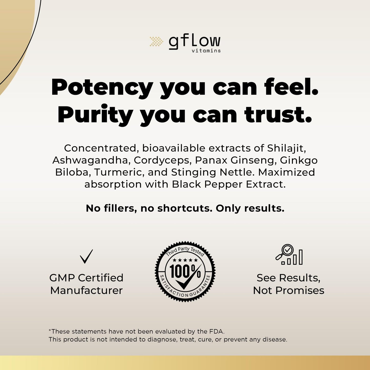 GFlow Vitamins Shilajit with Ashwagandha Rich in Fulvic Acid with Turmeric, Ginseng, Ginkgo Biloba, Stinging Nettle Cordyceps Mushroom Capsules, 90 Count