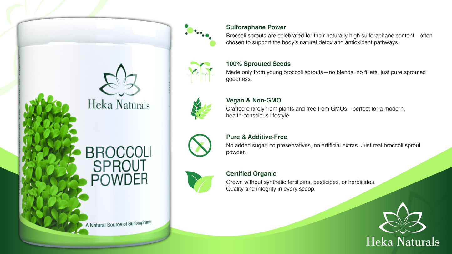 Heka Naturals Organic Broccoli Sprout Powder 5.3 oz