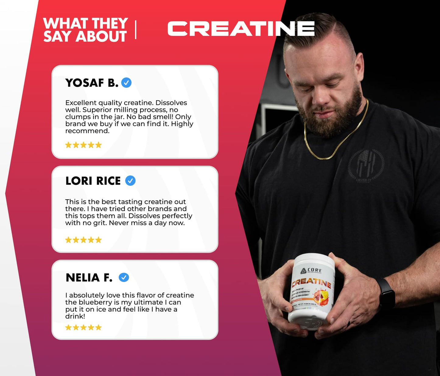 Core Nutritionals Creatine Monohydrate Powder 50 Servings