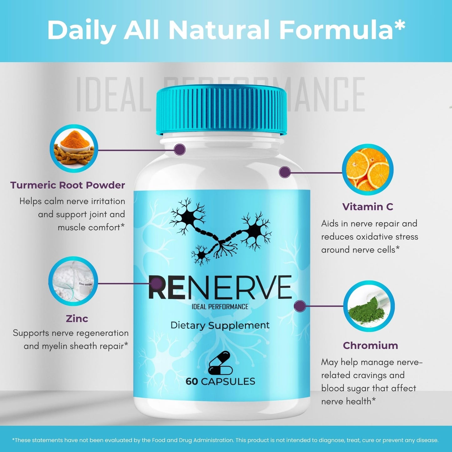 IDEAL PERFORMANCE Renerve Capsules 300