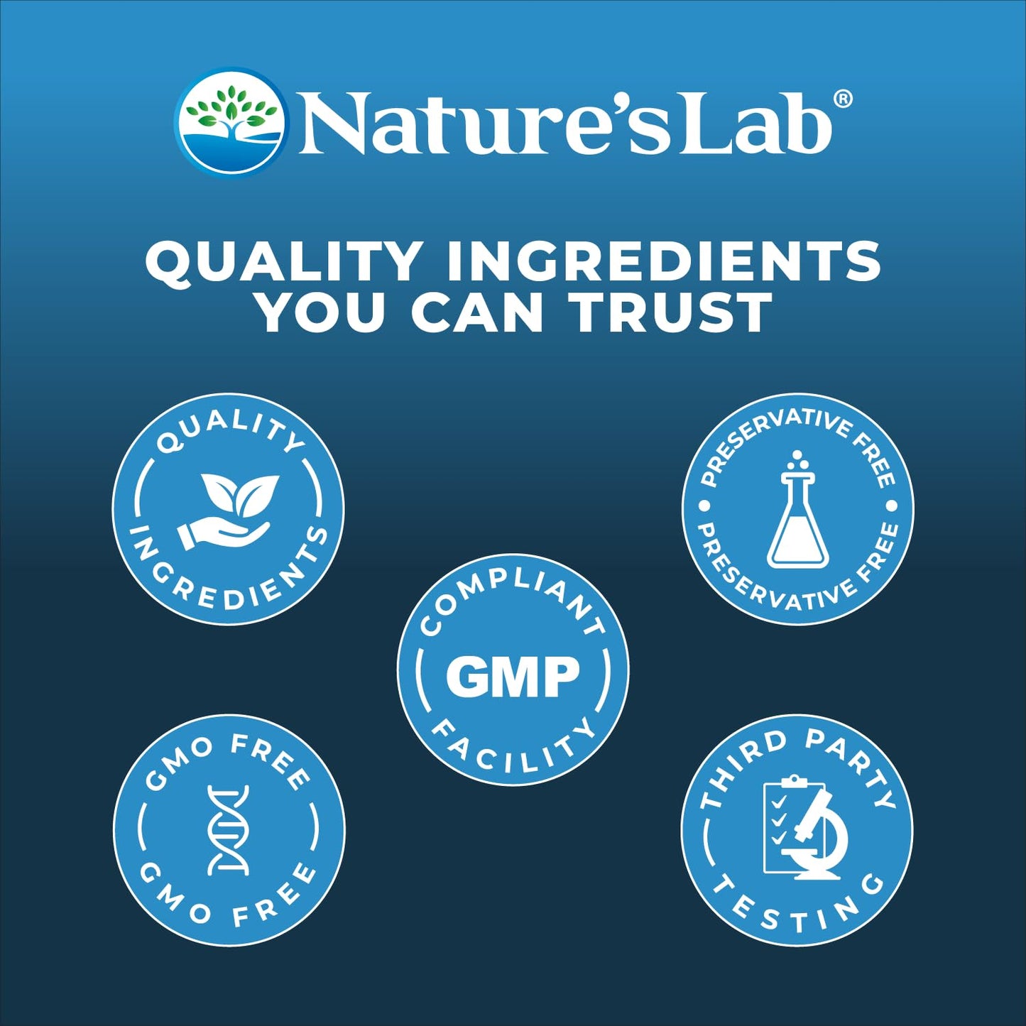 Nature's Lab Super Antioxidant Support - Resveratrol, Acai, Goji Berry, Noni Fruit, Pomegranate 120 Capsules