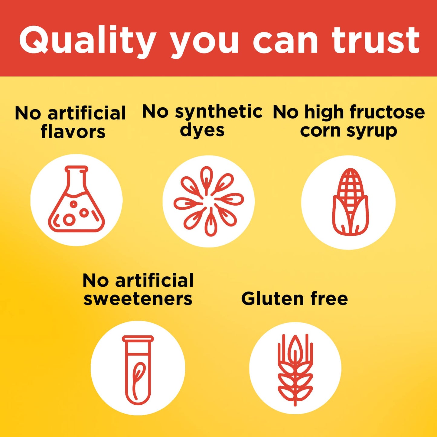 Nature Made Kids First Vitamin C Gummies for Kids, Dietary Supplement for Immune Support, 110 Gummies, 110 Day Supply