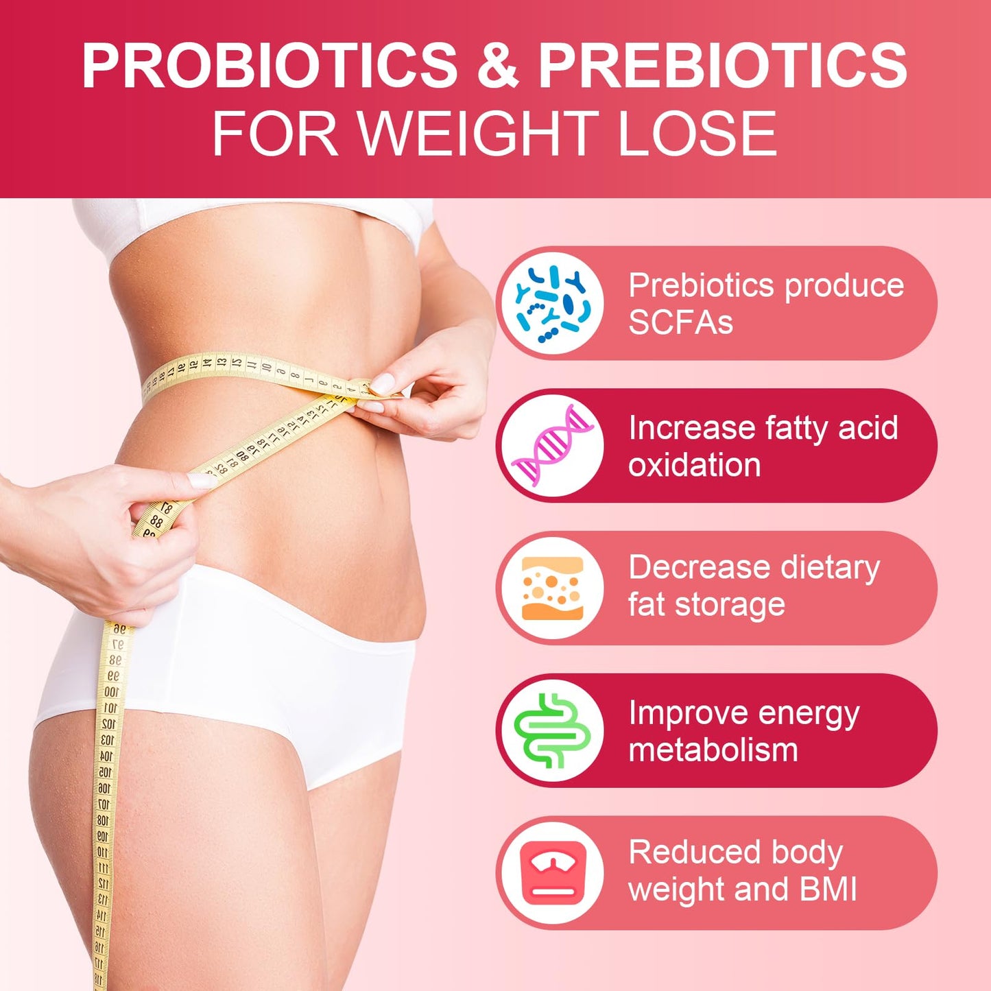 CANLIST Women's Probiotics 60 Capsules