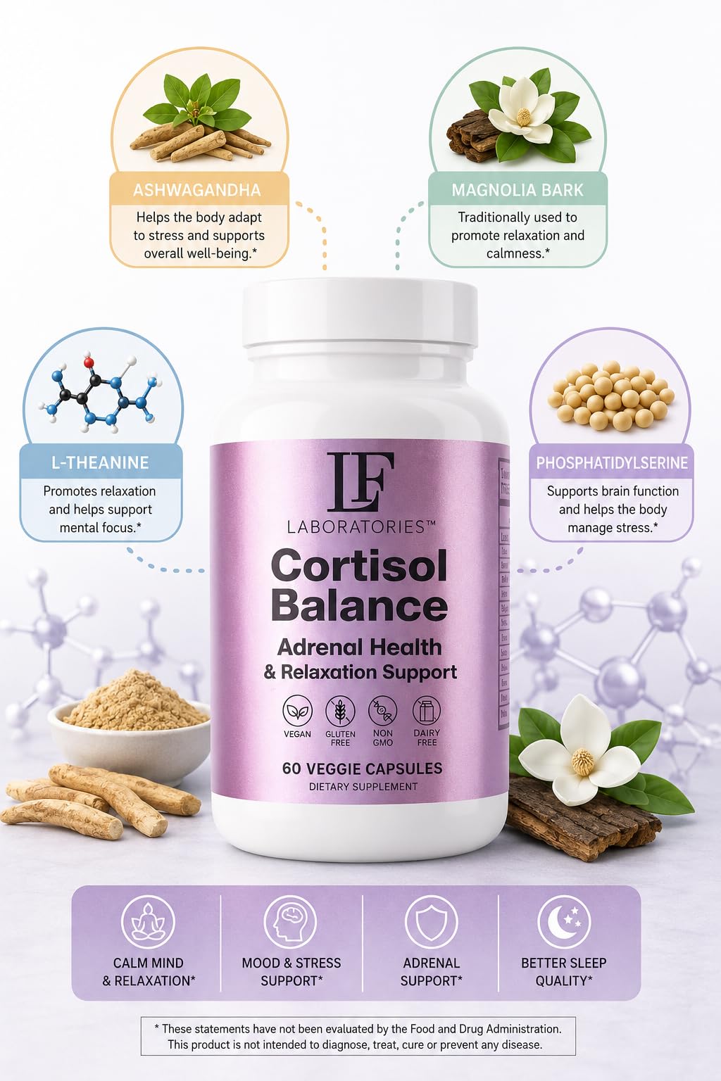 LF Laboratories Stress & Cortisol Support Supplement for Calm, Mood & Sleep with Ashwagandha, L-Theanine & Phosphatidylserine Adrenal Balance Formula – Vegan, Non-GMO, 60 Capsules