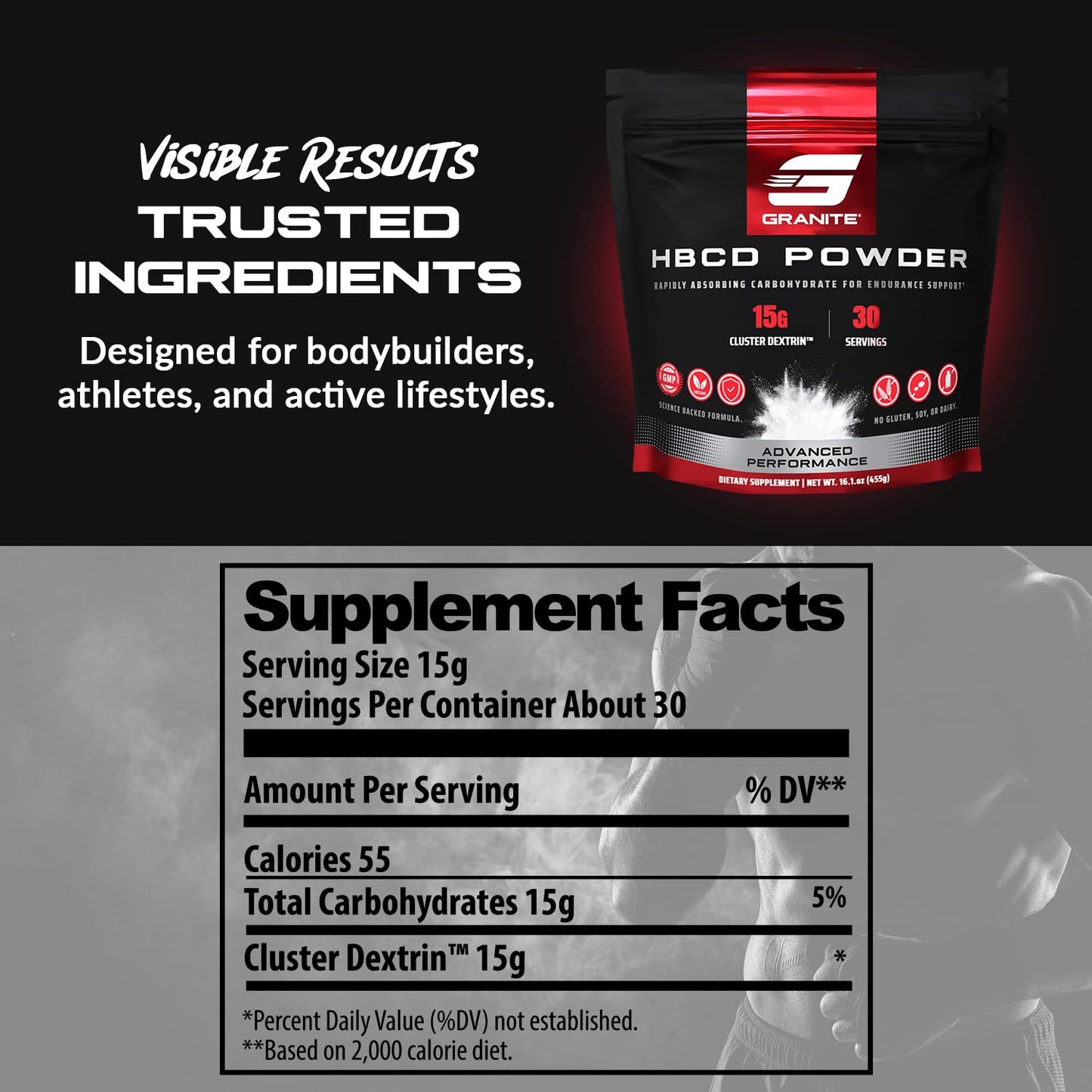Granite Supplements Highly Branched Cyclic Dextrin (HBCD) Powder 16.1
