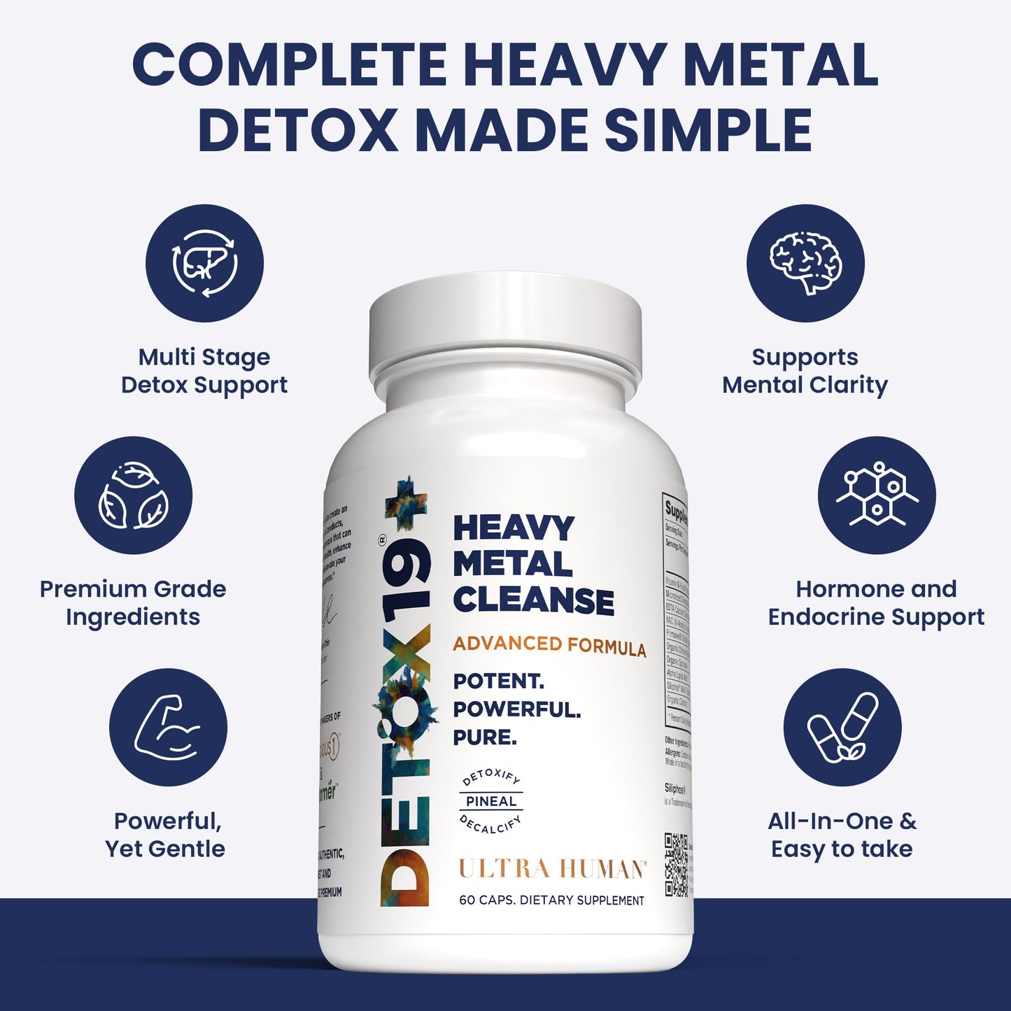Ultra Human DETOX-19 Zeolite, Shilajit, NAC, EDTA Daily Cleanse Capsules 60