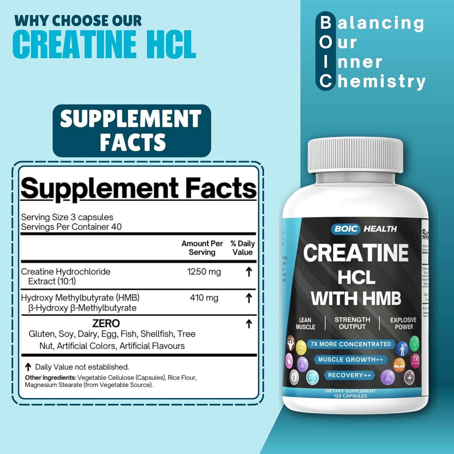 BOIC Creatine HCl + HMB Capsules, 120 Count