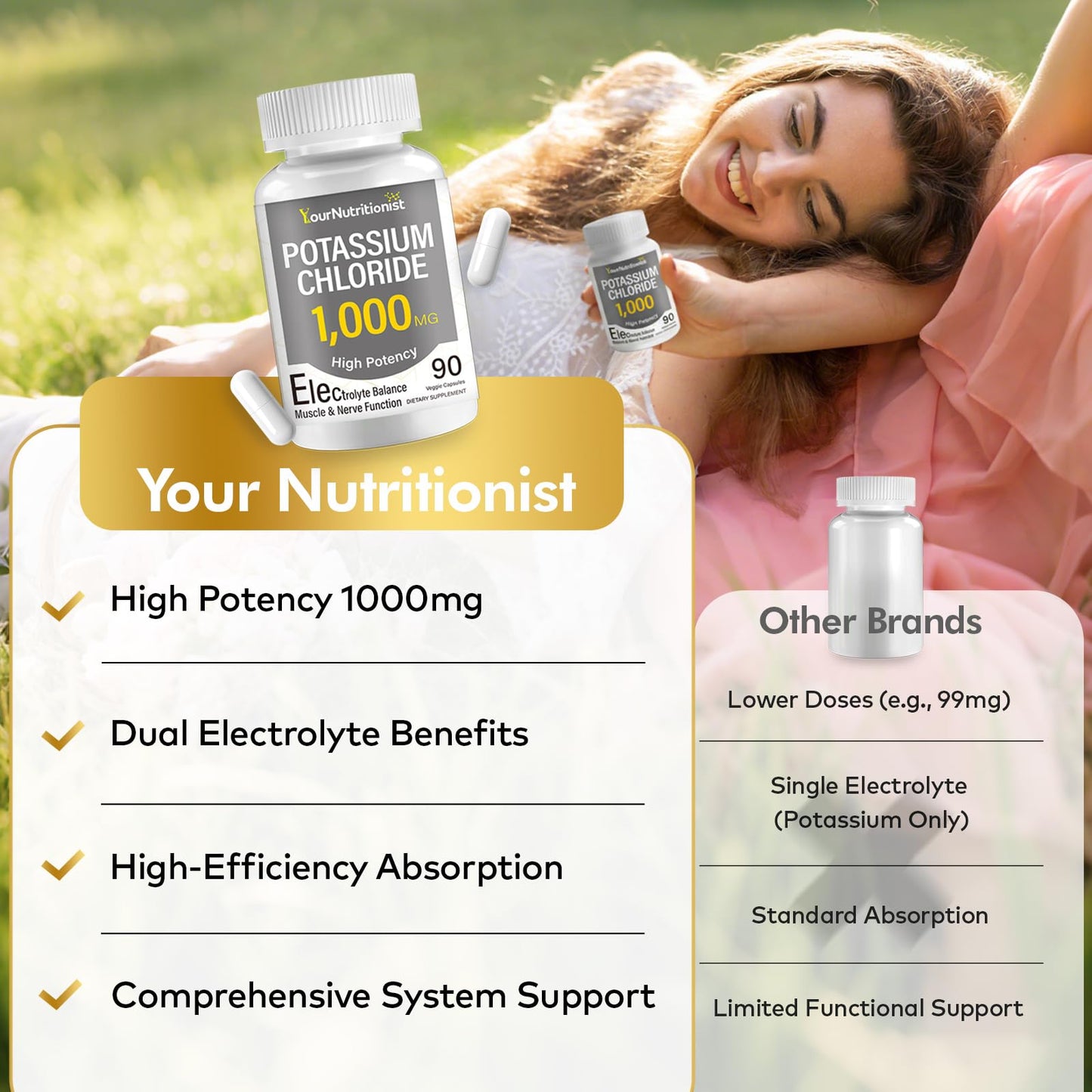 Your Nutritionist High Potency Potassium Chloride 1000mg Potassium Supplement 90 Capsules