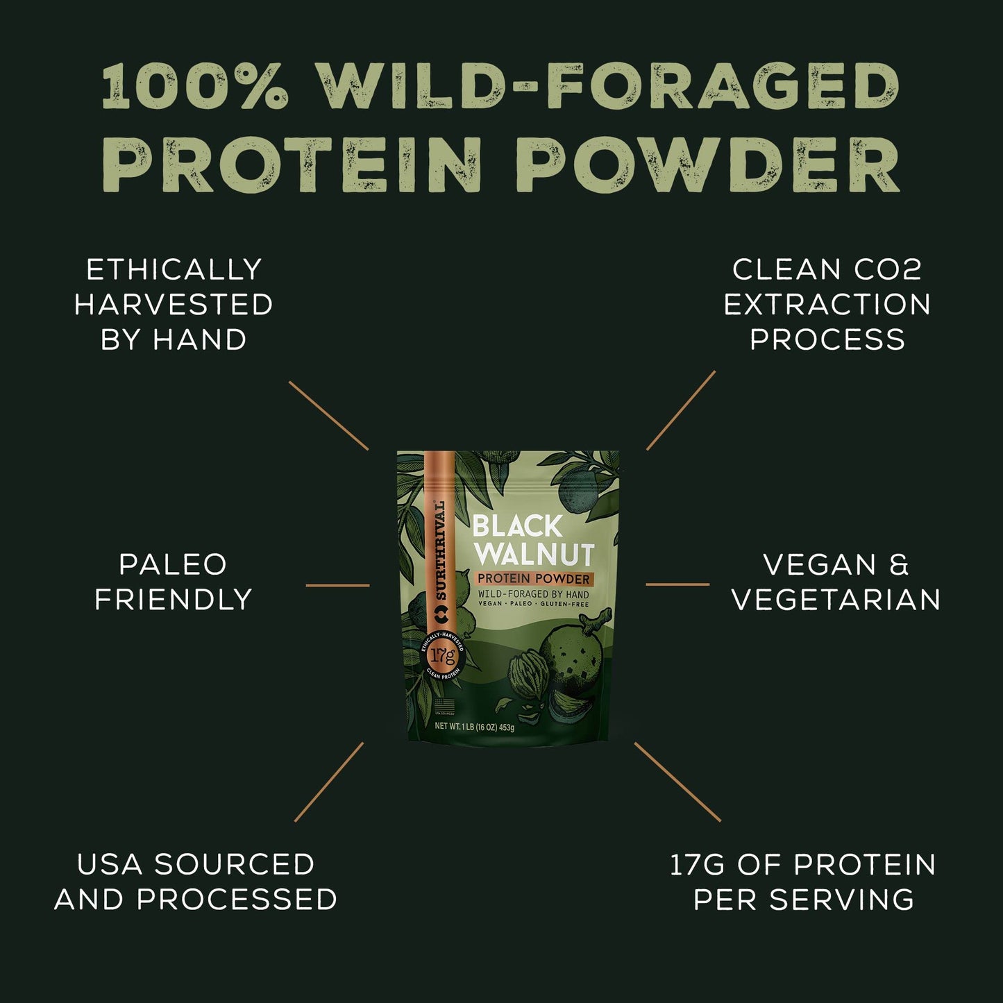 Surthrival Black Walnut Protein Powder, 16 Servings