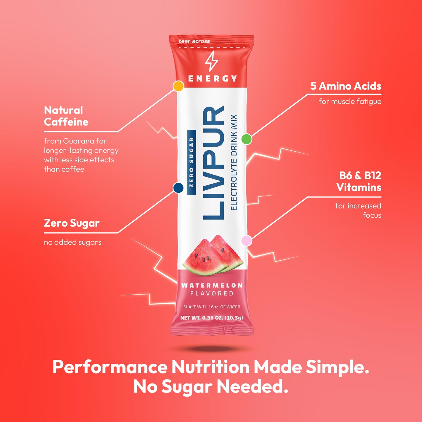 LivPur Nutrition Energy Electrolyte Mix Watermelon Natural Caffeine Powder 5.2 Ounce