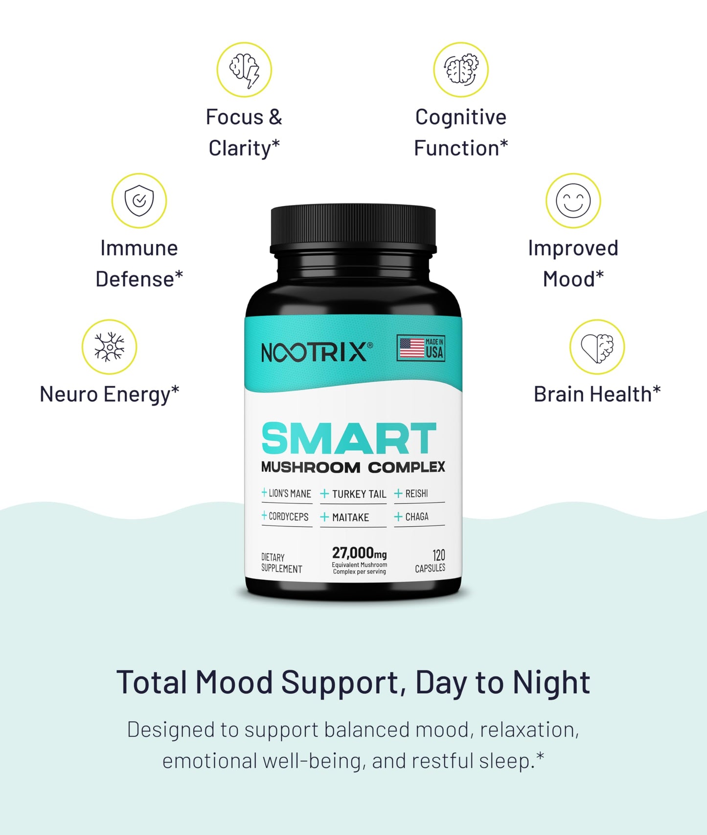 Nootrix Smart Mushrooms Complex Capsule, 120 Count