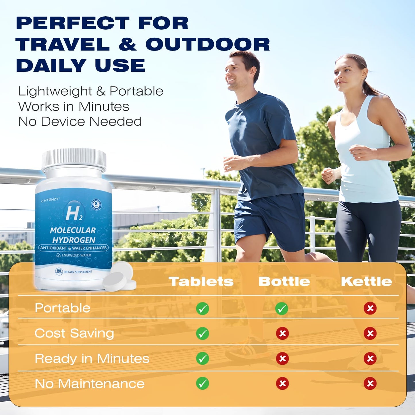 CHTENZY Hydrogen Water Tablets - H2 Molecular Hydrogen, Tablet, 90 Count