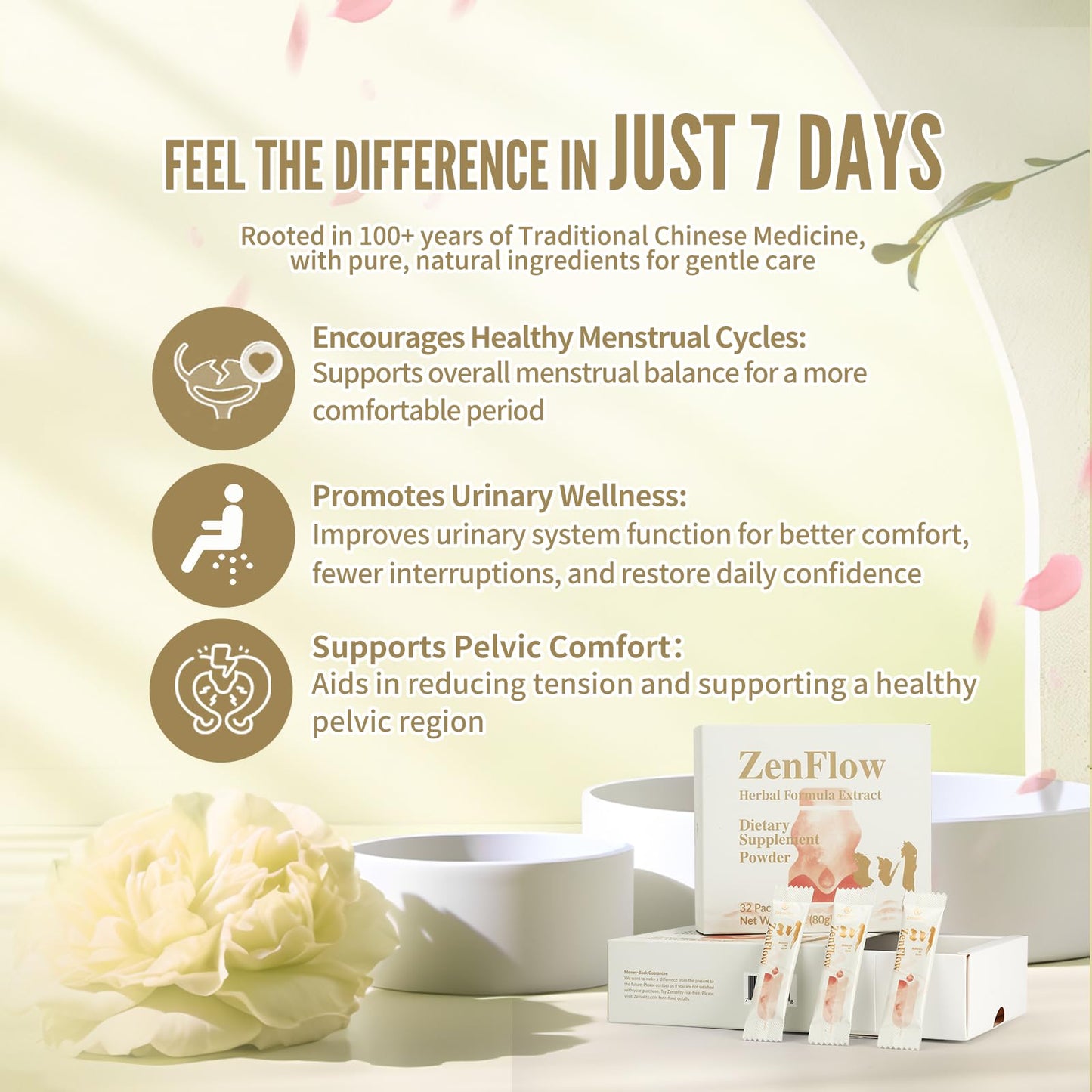 Zeroality ZenFlow PMS and Menstrual Support, TCM, Dong Quai Powder 32 Packets