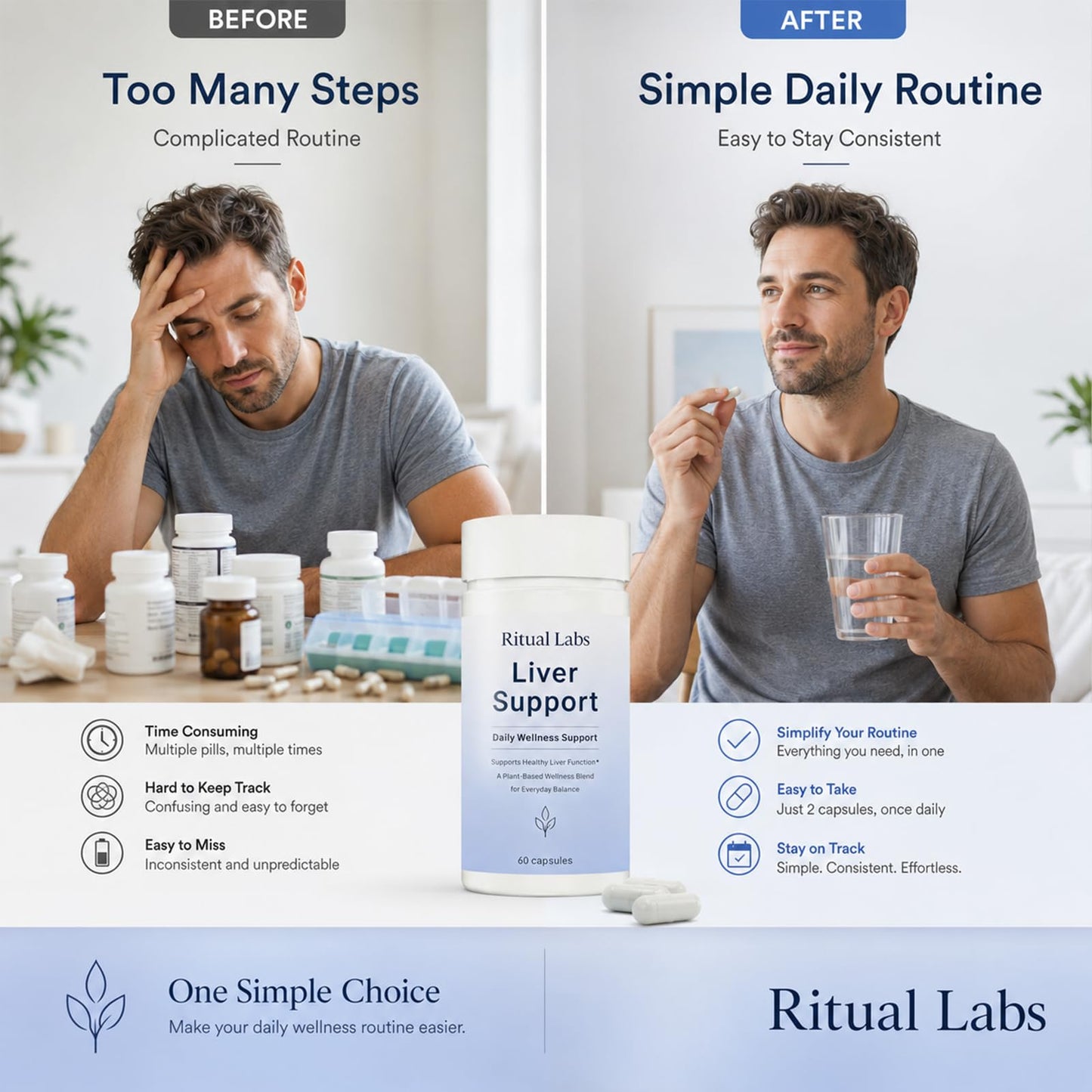 Ritual Labs Happy Support with Milk Thistle Vitamin Supplement 60 Capsules
