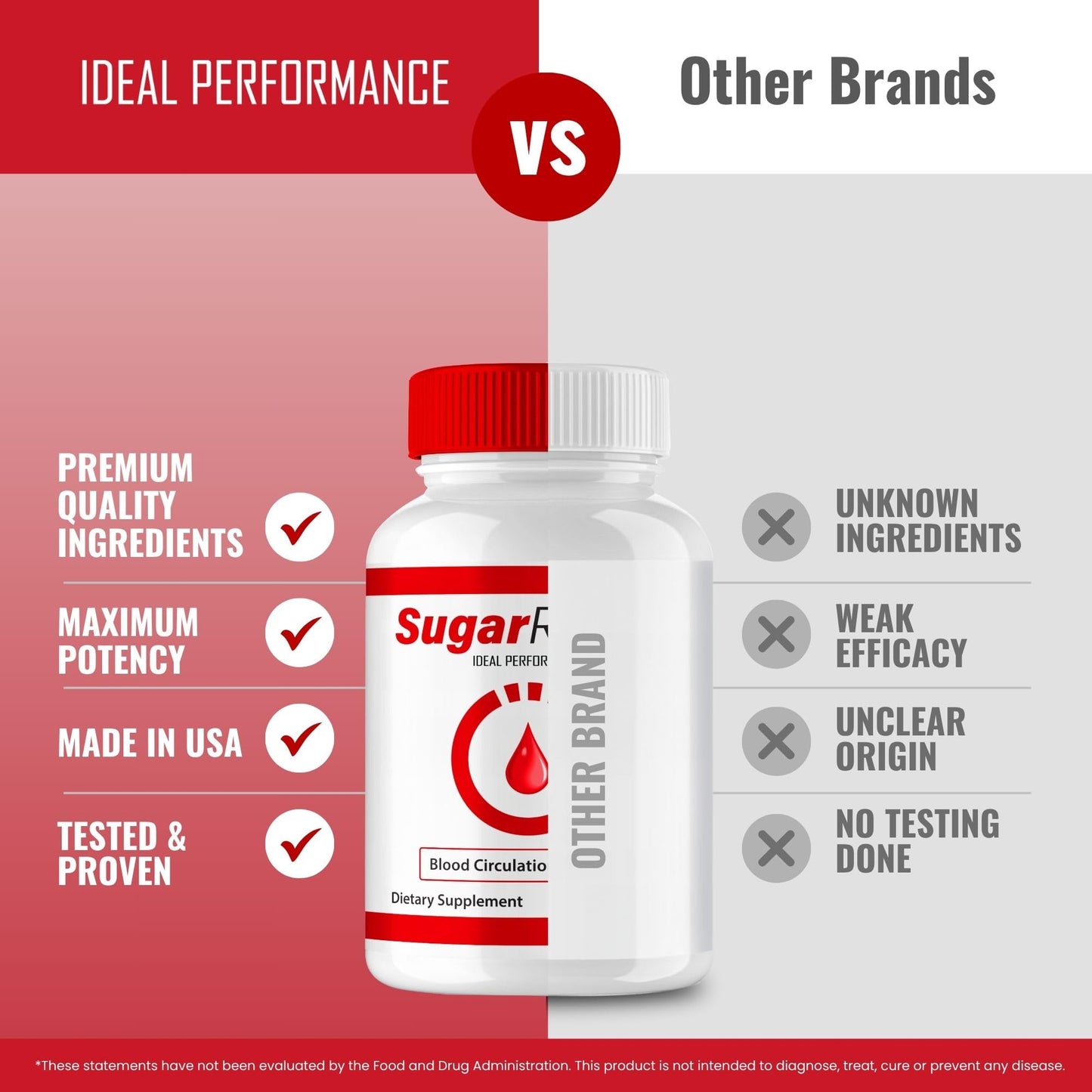IDEAL PERFORMANCE Sugar Reset Capsules, 300 Capsules