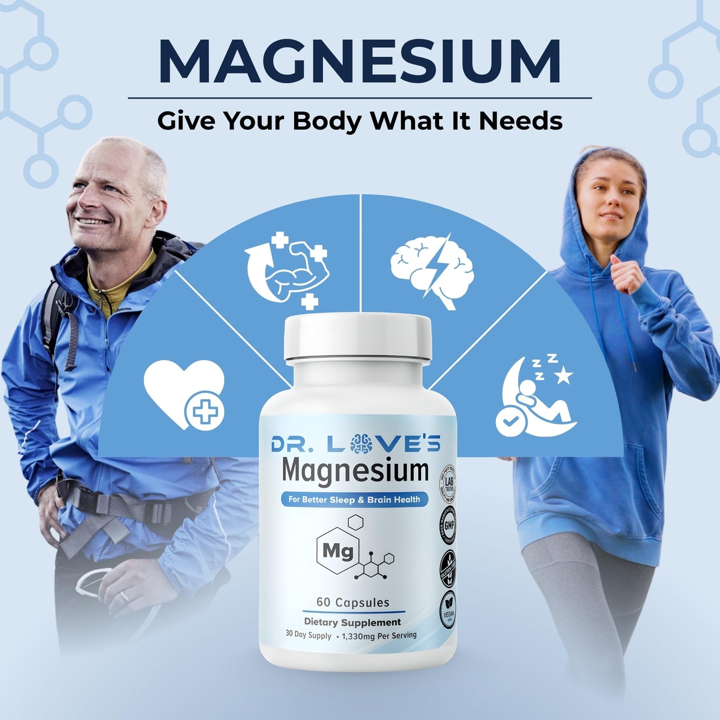 Dr. Love Magnesium Complex Capsules, 60 Count