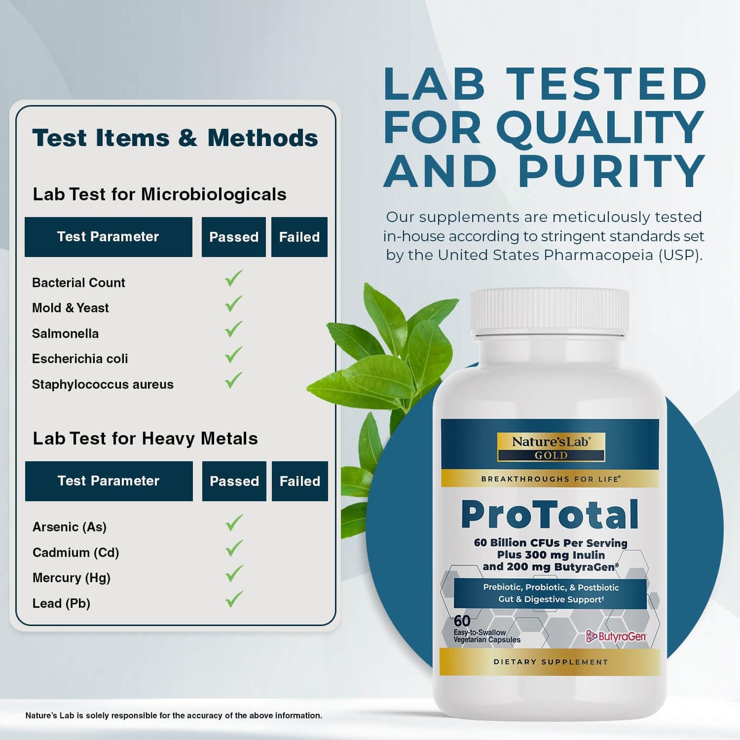 Nature's Lab Gold ProTotal 60 Billion CFU Probiotic, Prebiotic, Postbiotic, Synbiotic with Butyragen (Direct Butyrate Generator) 60 Capsules