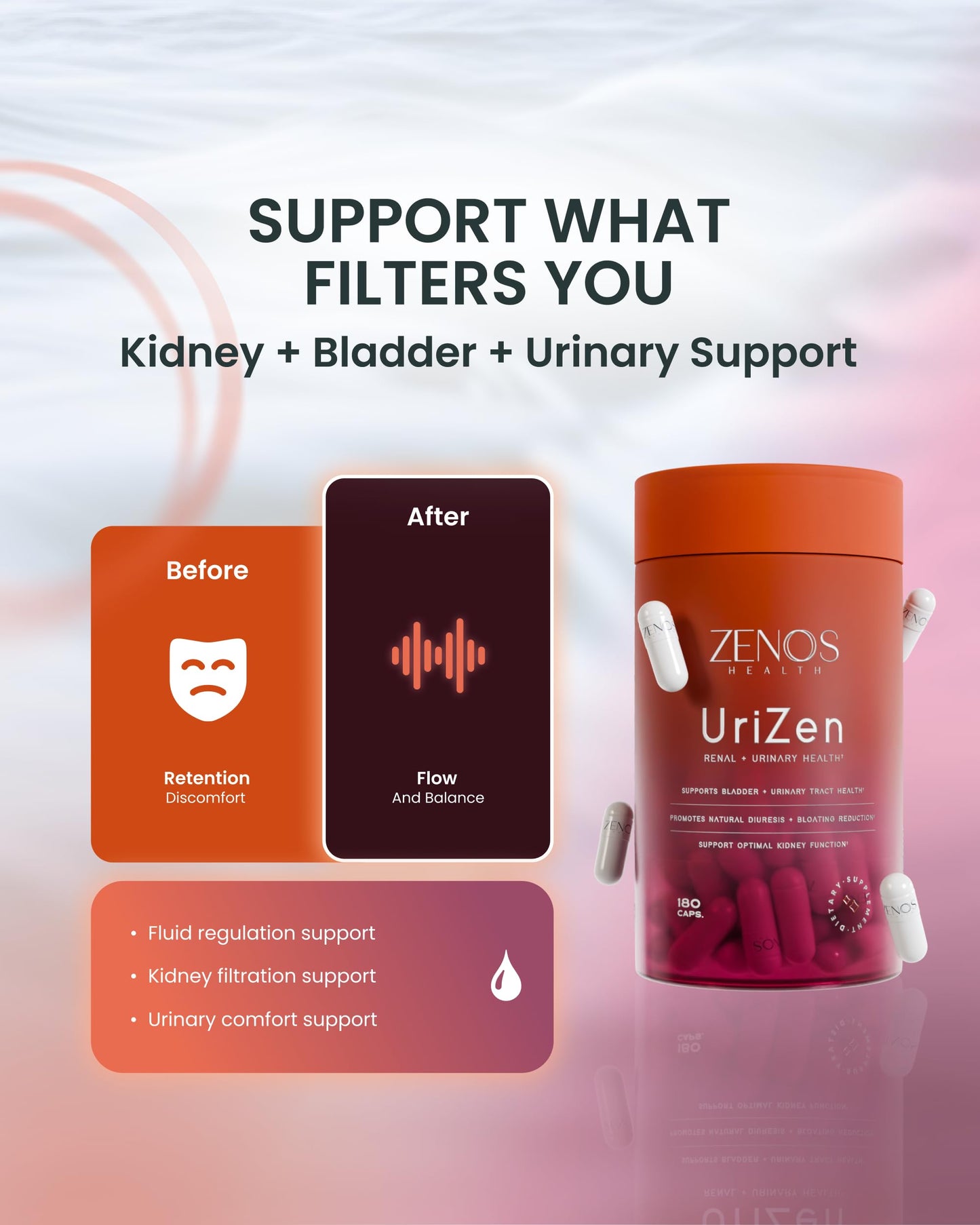 Zenos Health UriZen Kidney Support Supplement, 180 Capsules