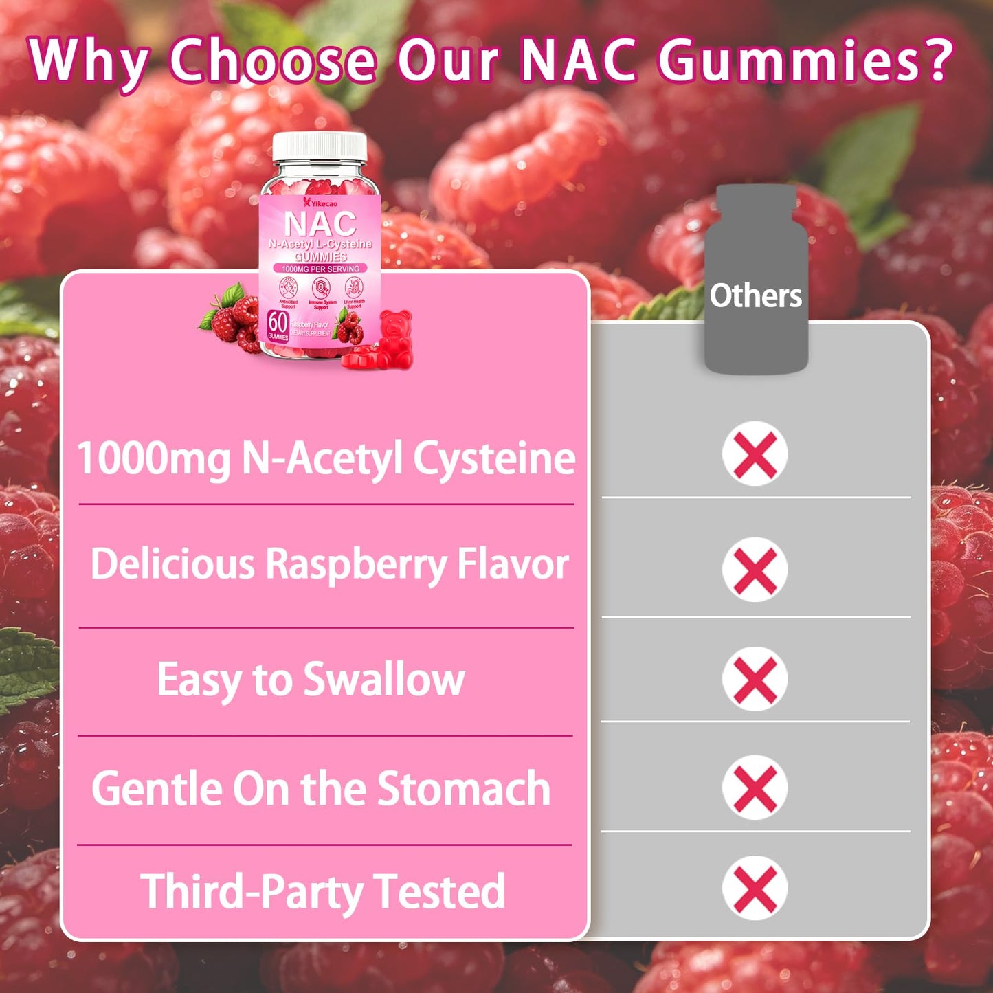 Yikecao NAC Gummies 60 Count