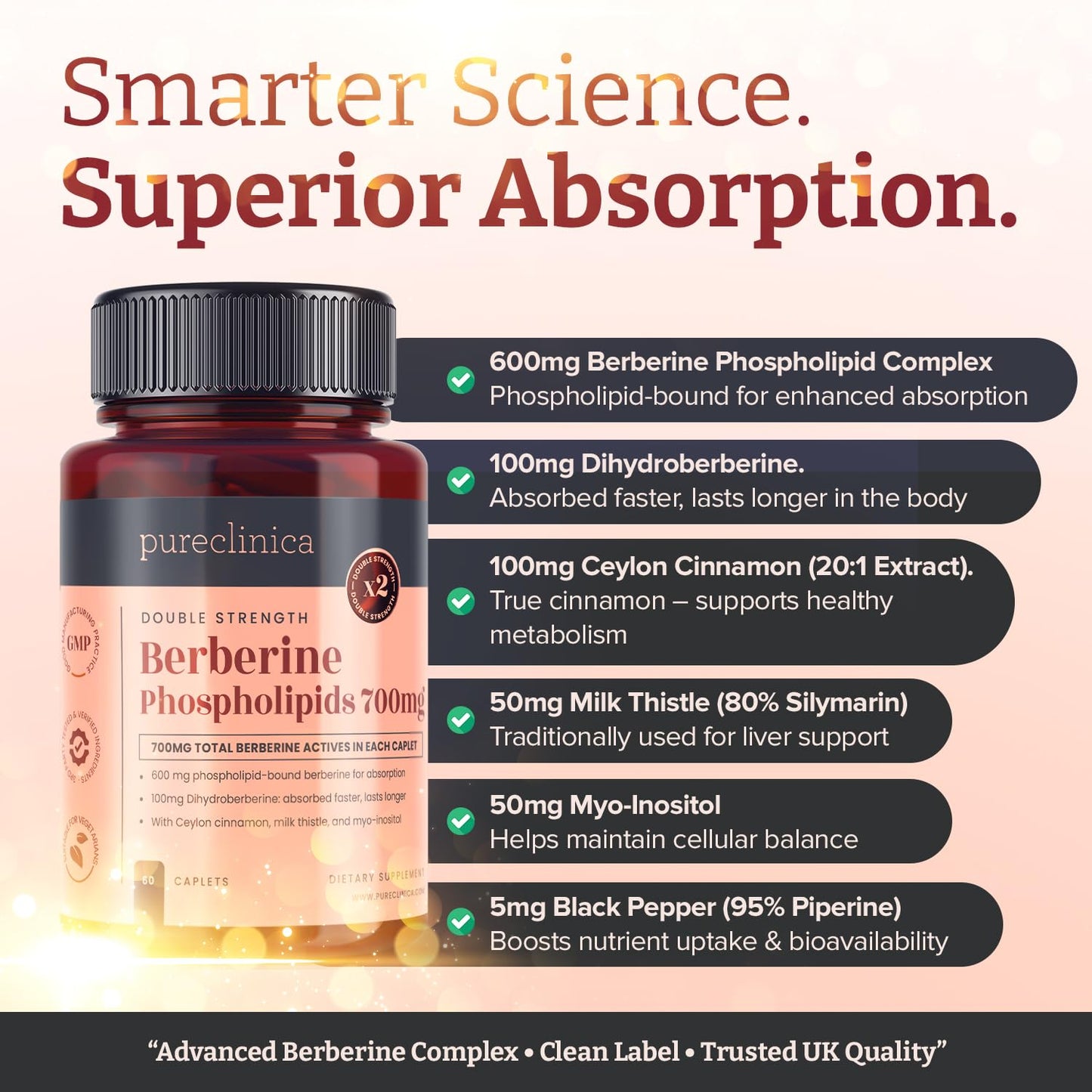 pureclinica Double Strength Berberine Complex Caplets 60